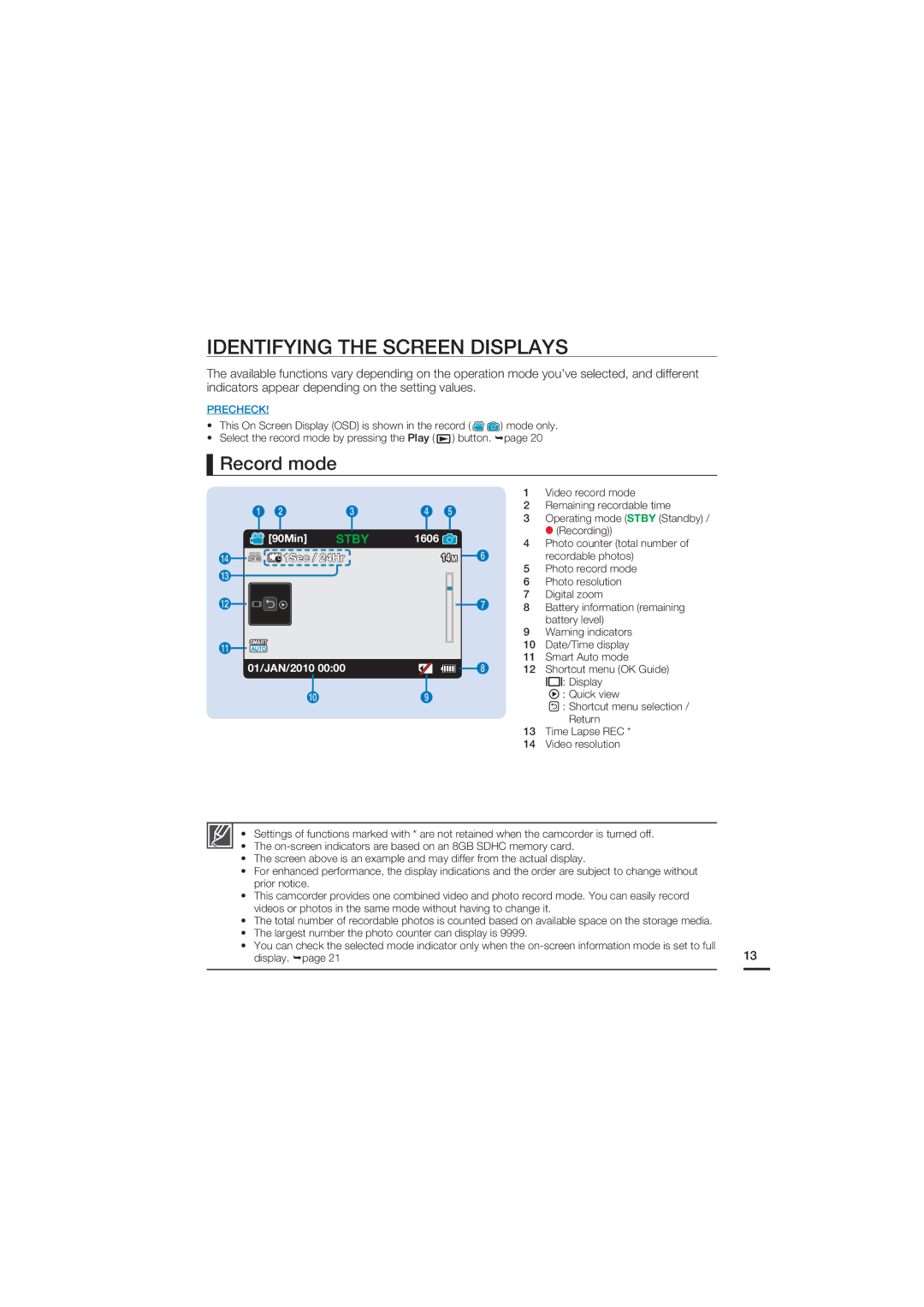 Samsung HMX-U15LP/EDC, HMX-U15BP/EDC, HMX-U15WP/EDC, HMX-U15OP/EDC manual Identifying the Screen Displays, Record mode 