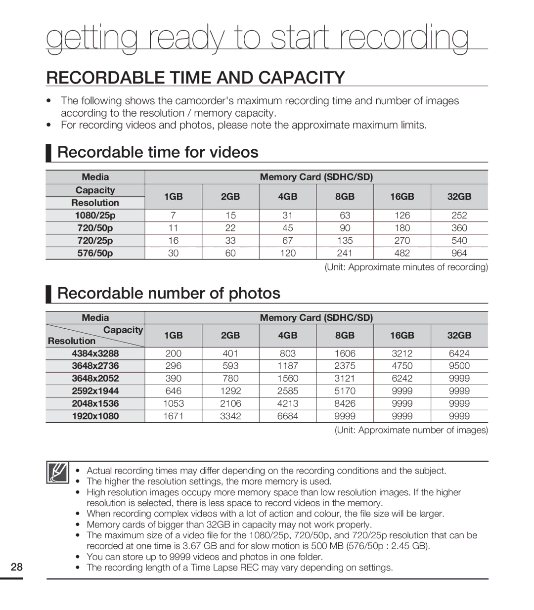 Samsung HMX-U15OP/EDC, HMX-U15BP/EDC, HMX-U15WP/EDC, HMX-U15LP/EDC manual Getting ready to start recording 