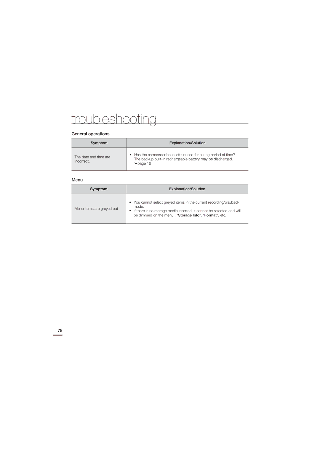 Samsung HMX-U15BP/EDC, HMX-U15WP/EDC, HMX-U15OP/EDC, HMX-U15LP/EDC manual General operations 