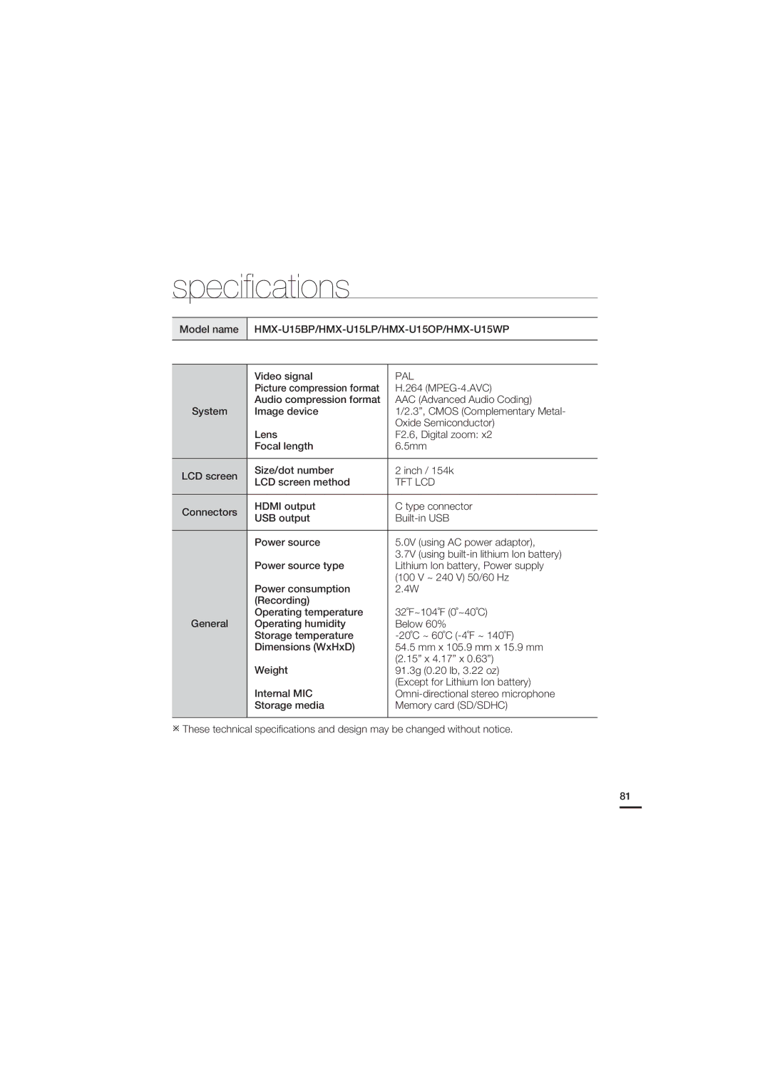 Samsung HMX-U15LP/EDC, HMX-U15BP/EDC, HMX-U15WP/EDC, HMX-U15OP/EDC manual Speciﬁcations, Pal 