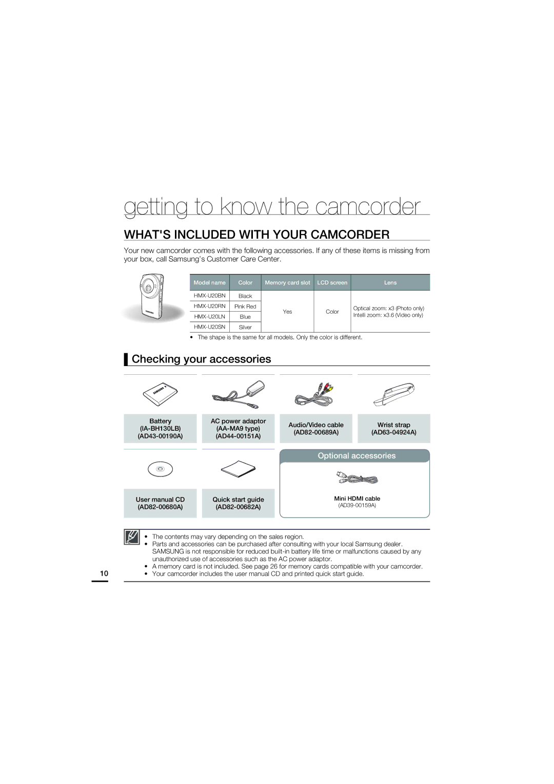 Samsung HMX-U20BD manual Getting to know the camcorder, Whats Included with Your Camcorder, Checking your accessories 