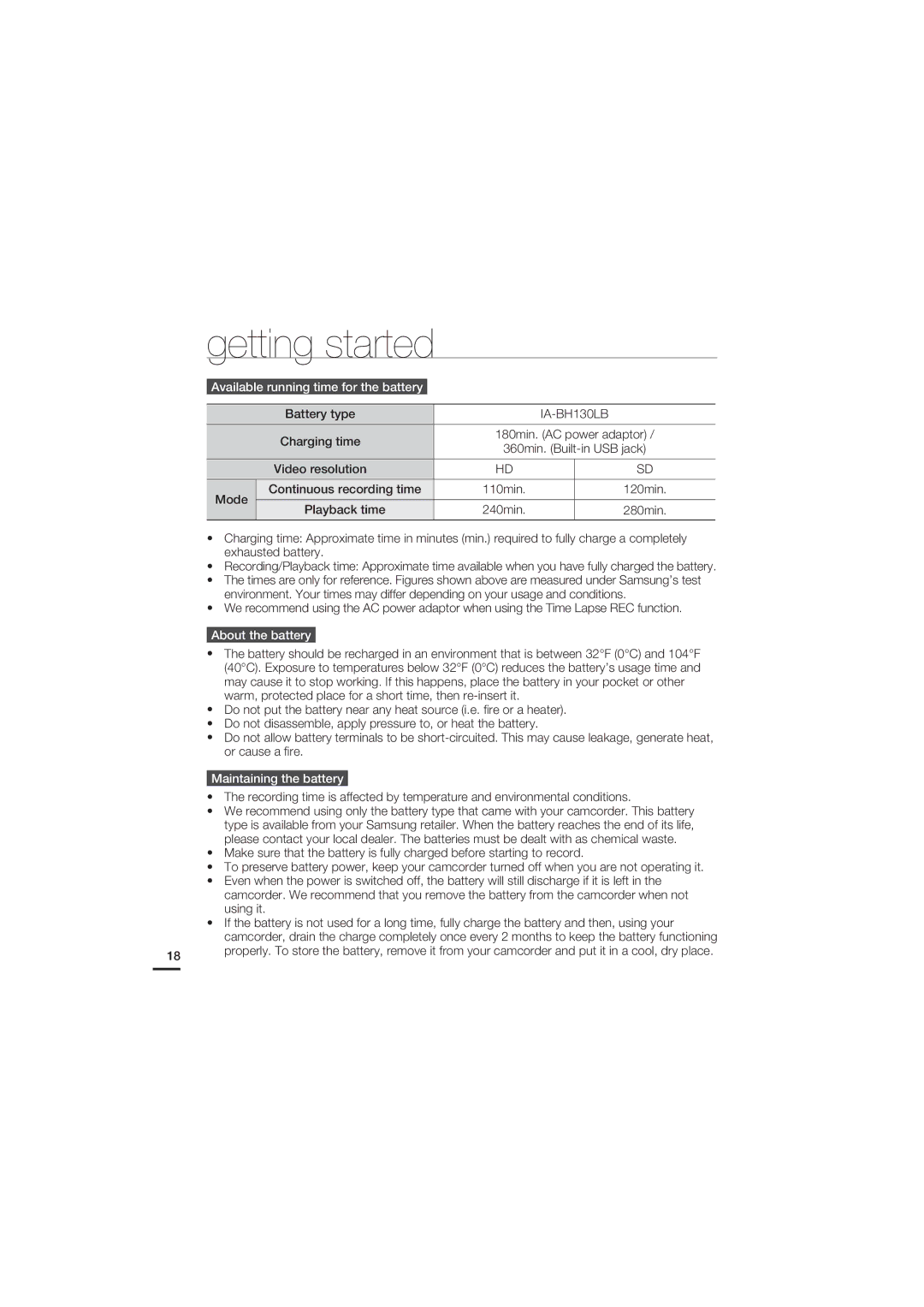 Samsung HMX-U20BD manual Available running time for the battery, Battery type, Charging time, About the battery 