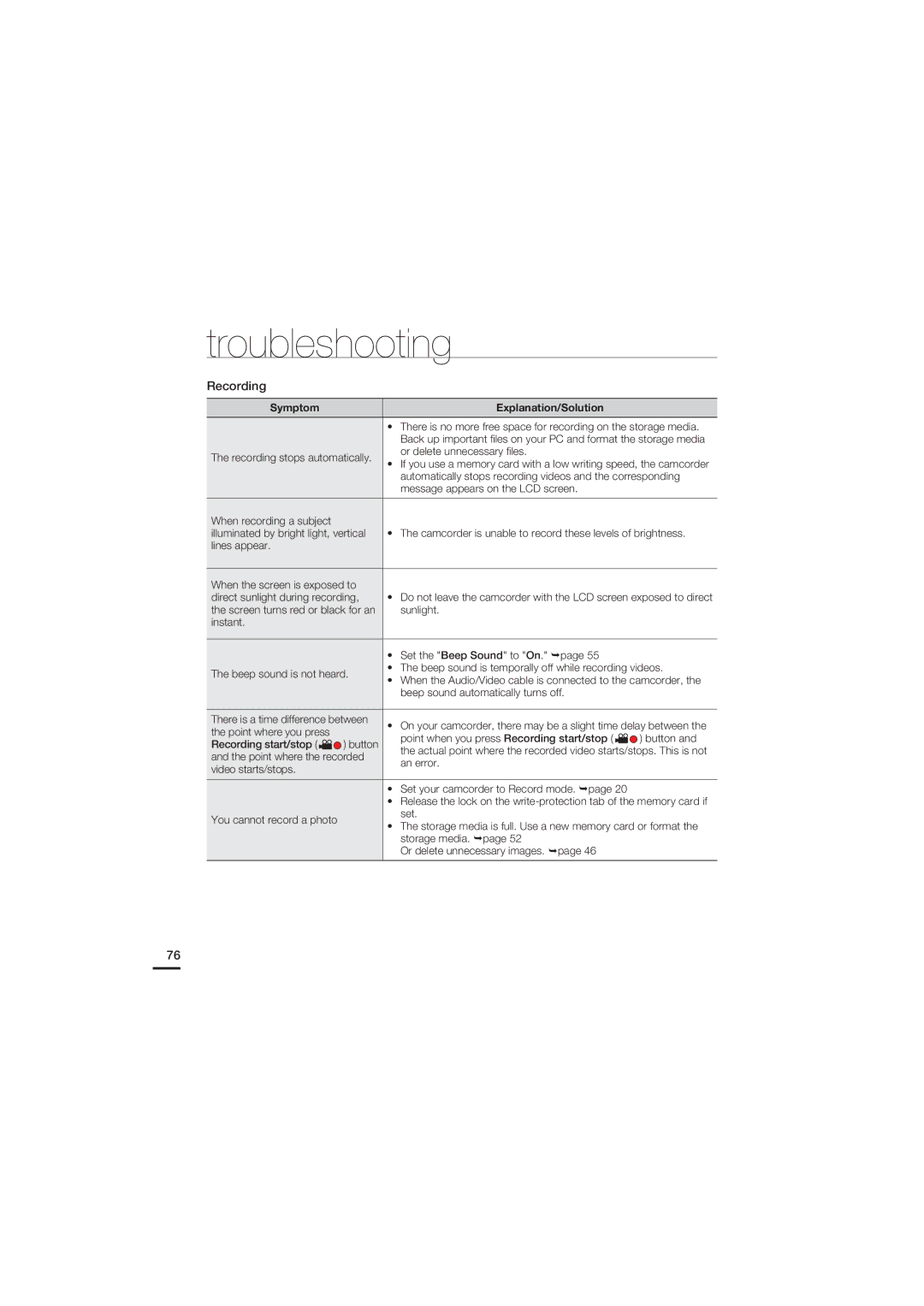 Samsung HMX-U20BD manual Recording stops automatically Or delete unnecessary ﬁles 