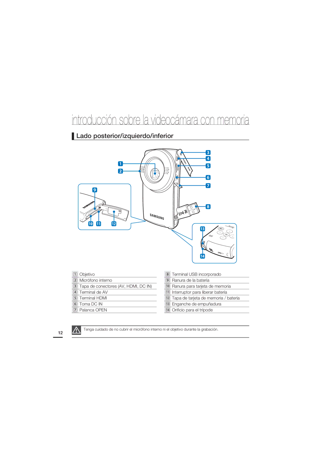 Samsung HMX-U20BP/EDC manual Lado posterior/izquierdo/inferior 