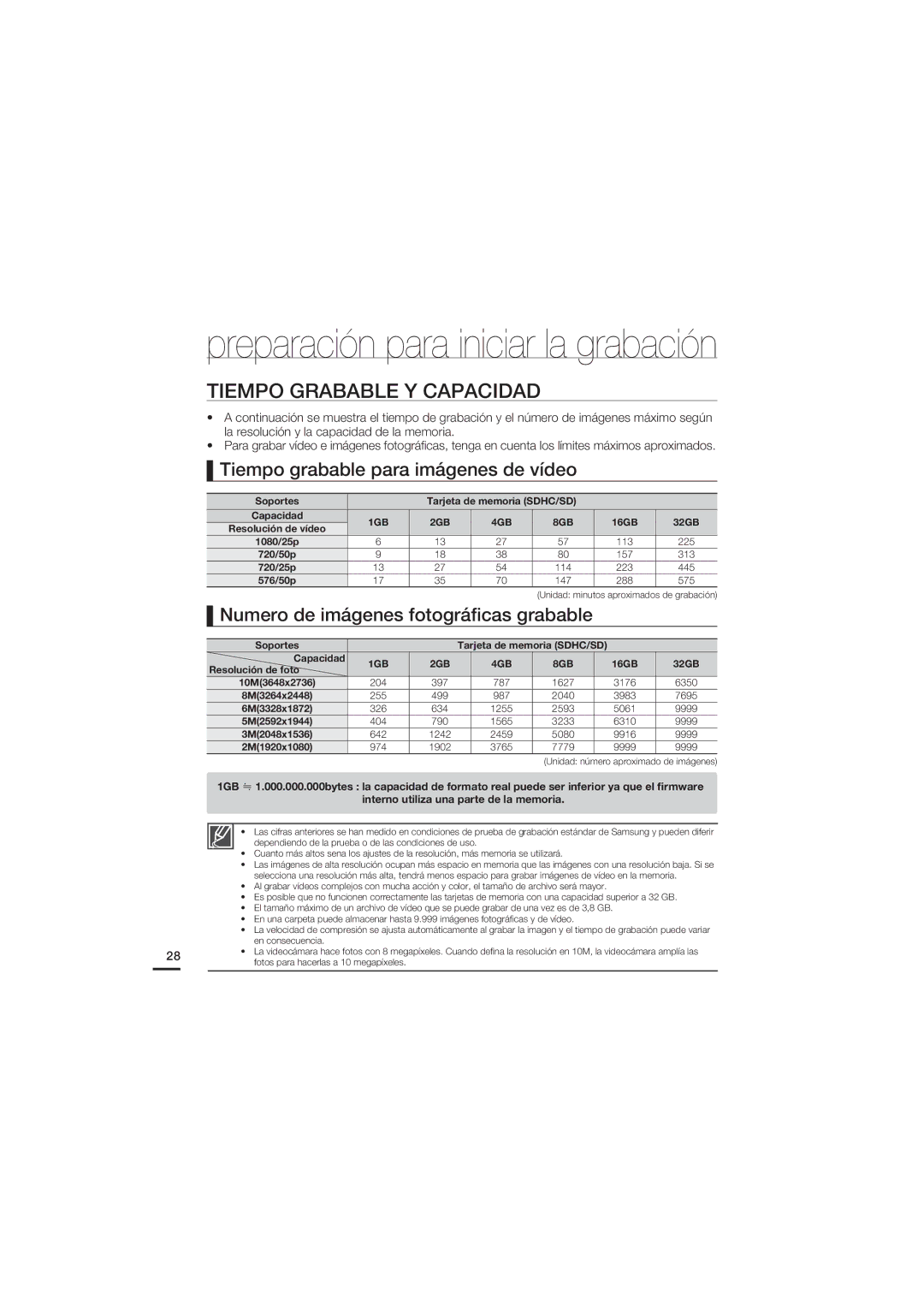 Samsung HMX-U20BP/EDC manual Tiempo Grabable Y Capacidad, Tiempo grabable para imágenes de vídeo 