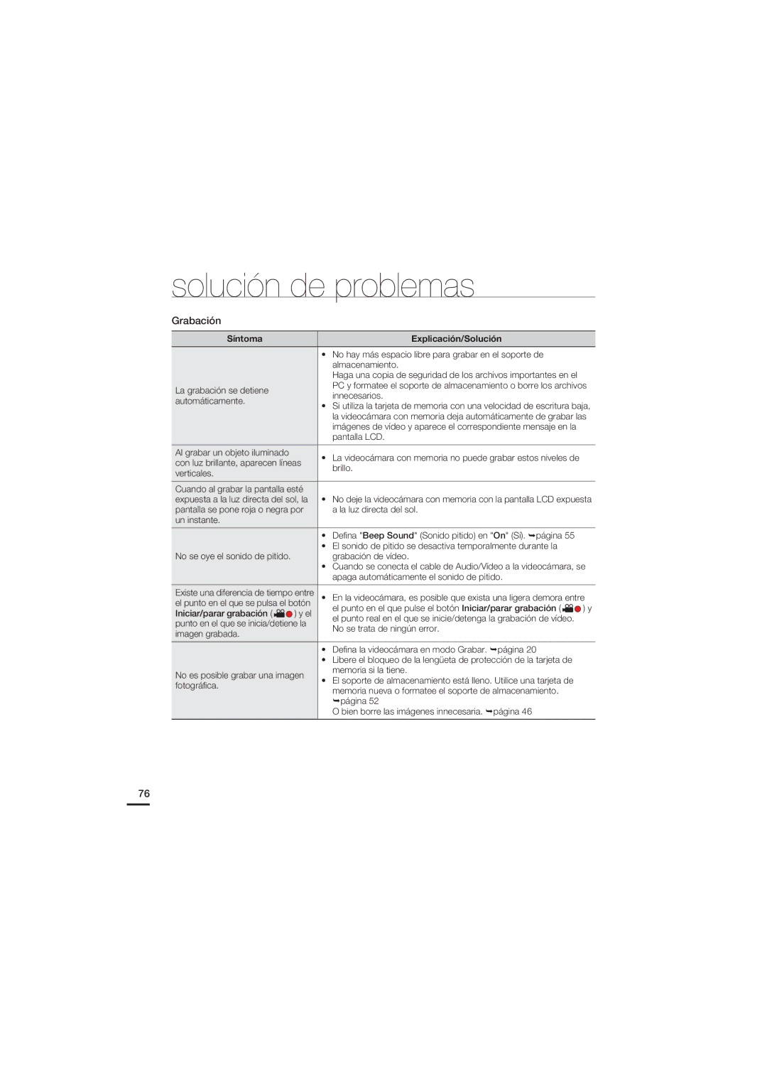 Samsung HMX-U20BP/EDC manual No hay más espacio libre para grabar en el soporte de 