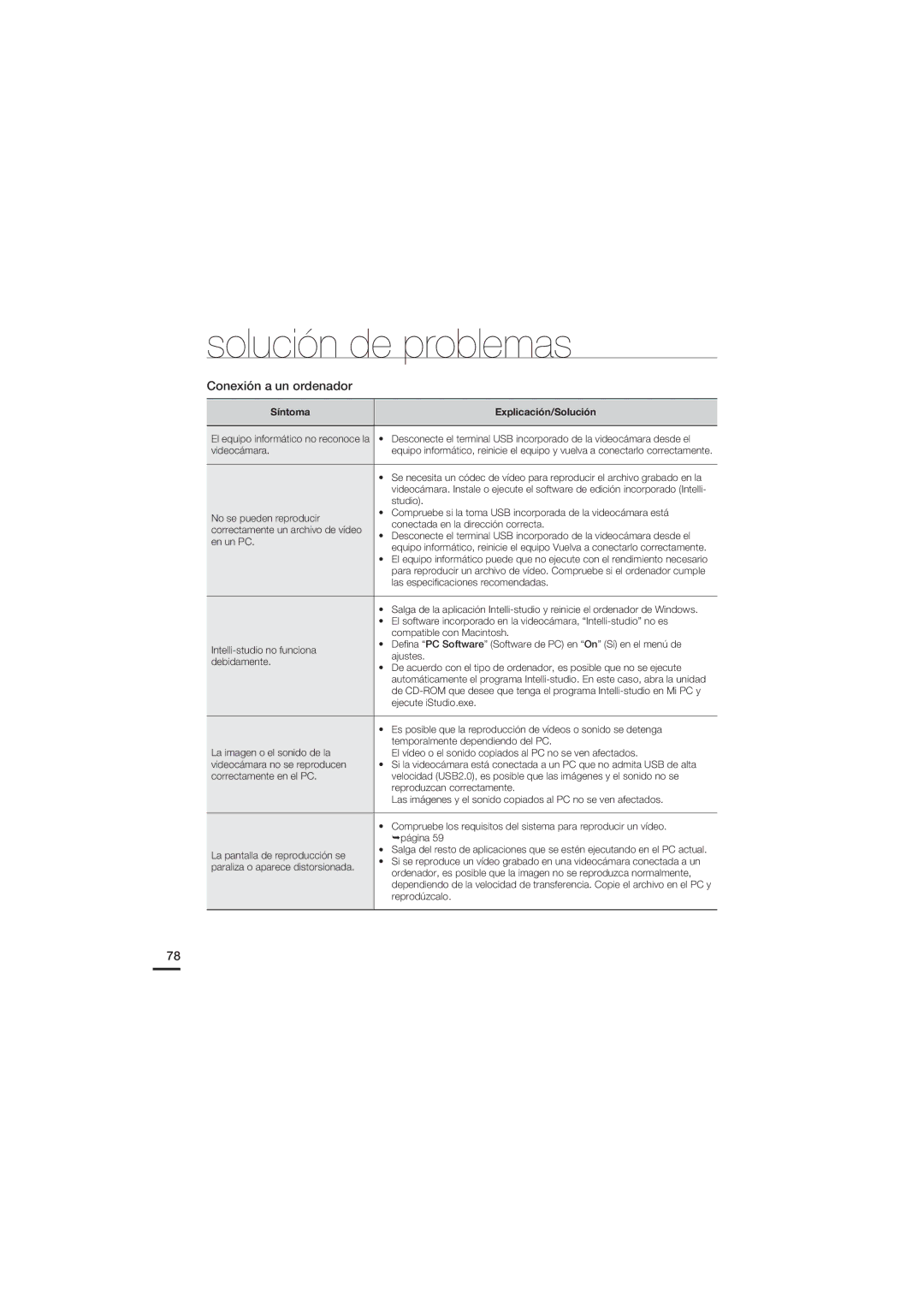 Samsung HMX-U20BP/EDC manual Conexión a un ordenador, En un PC 