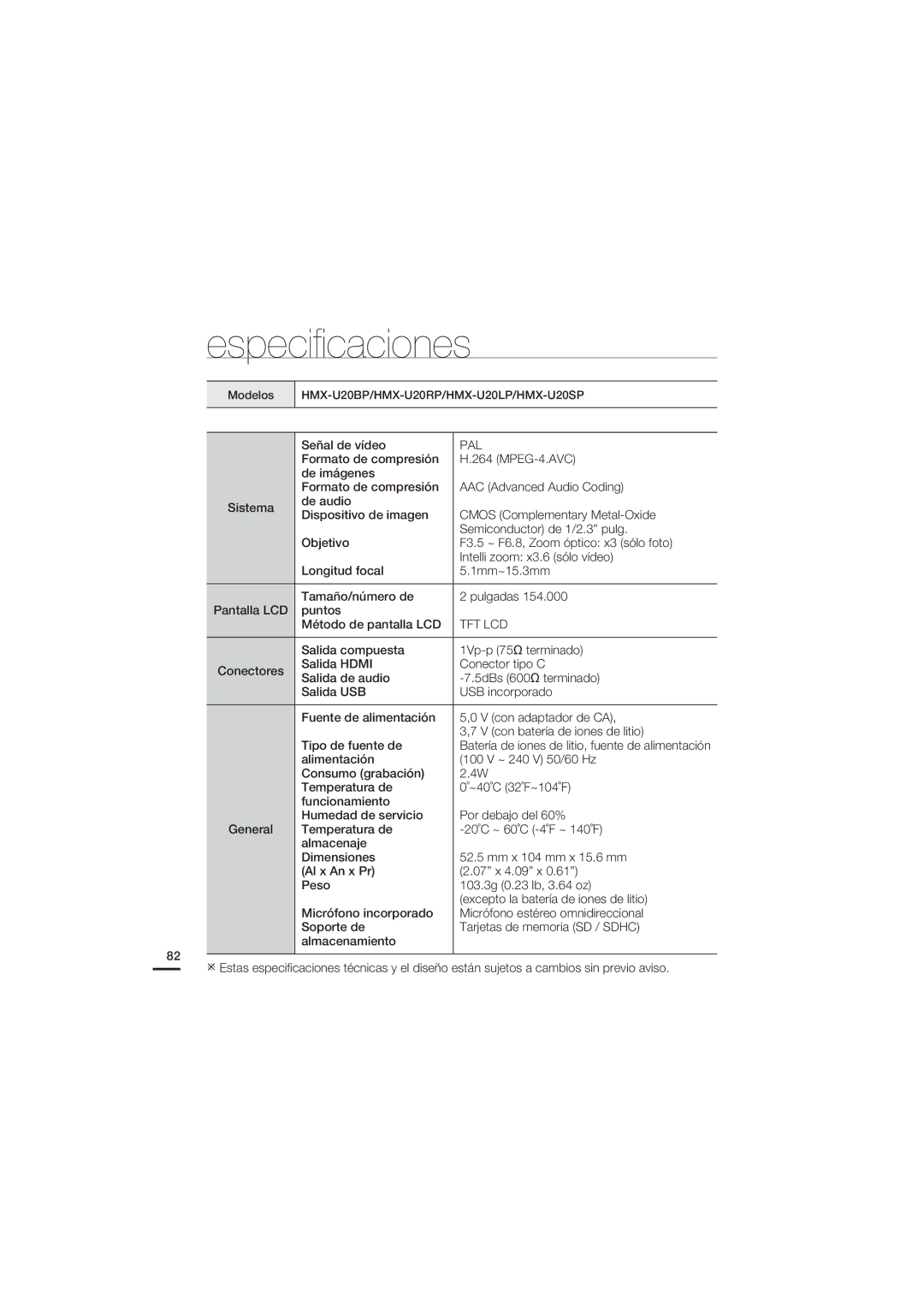 Samsung HMX-U20BP/EDC manual Especiﬁcaciones, Señal de vídeo, Método de pantalla LCD 