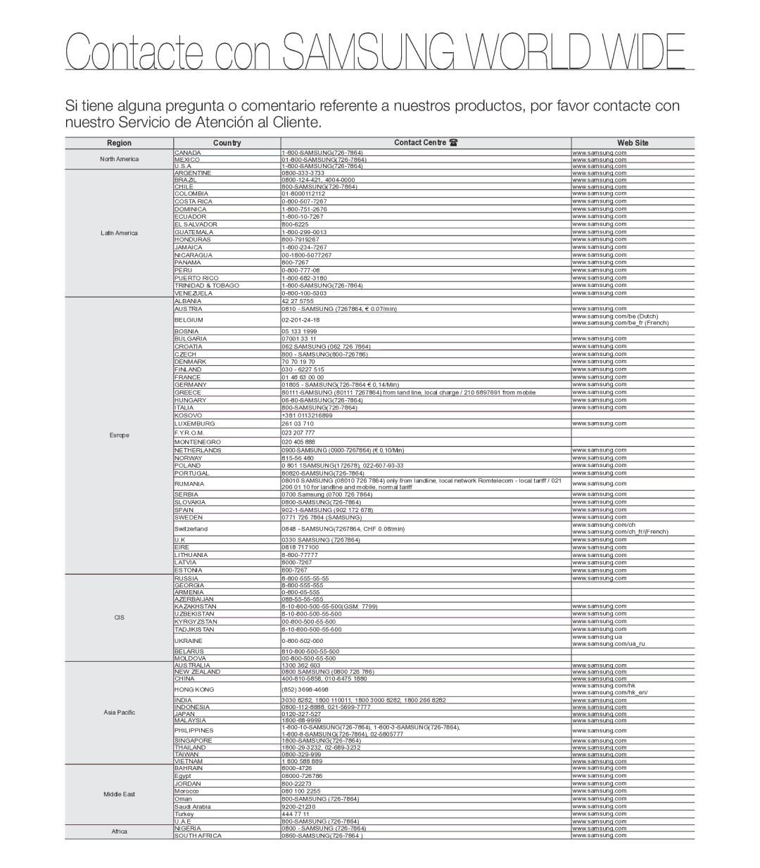 Samsung HMX-U20BP/EDC manual Contacte con Samsung World Wide 