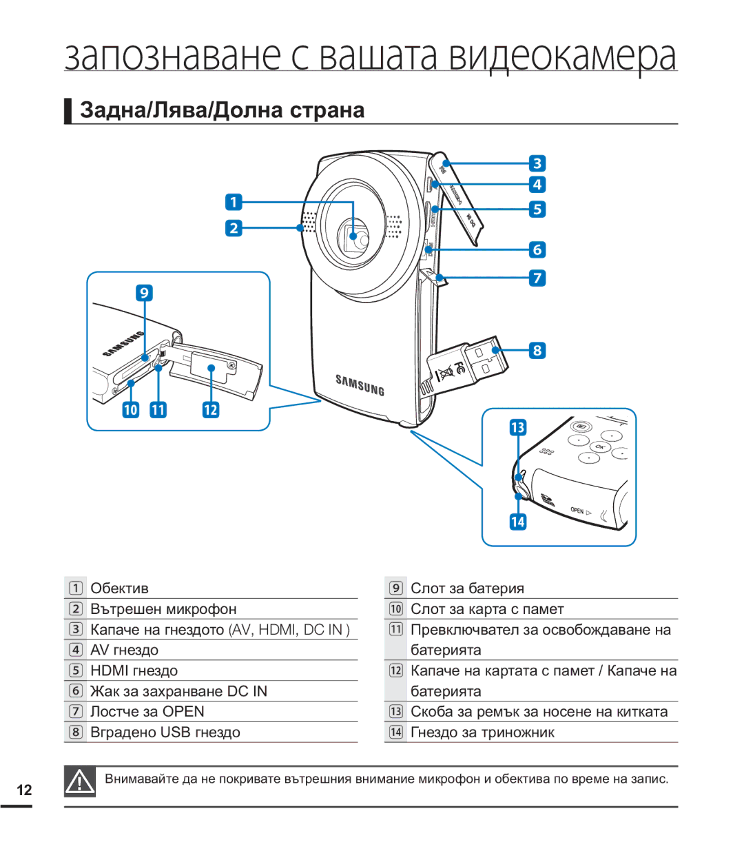 Samsung HMX-U20BP/EDC manual ɄɚɩɚɱɟɧɚɤɚɪɬɚɬɚɫɩɚɦɟɬɄɚɩɚɱɟɧɚ 