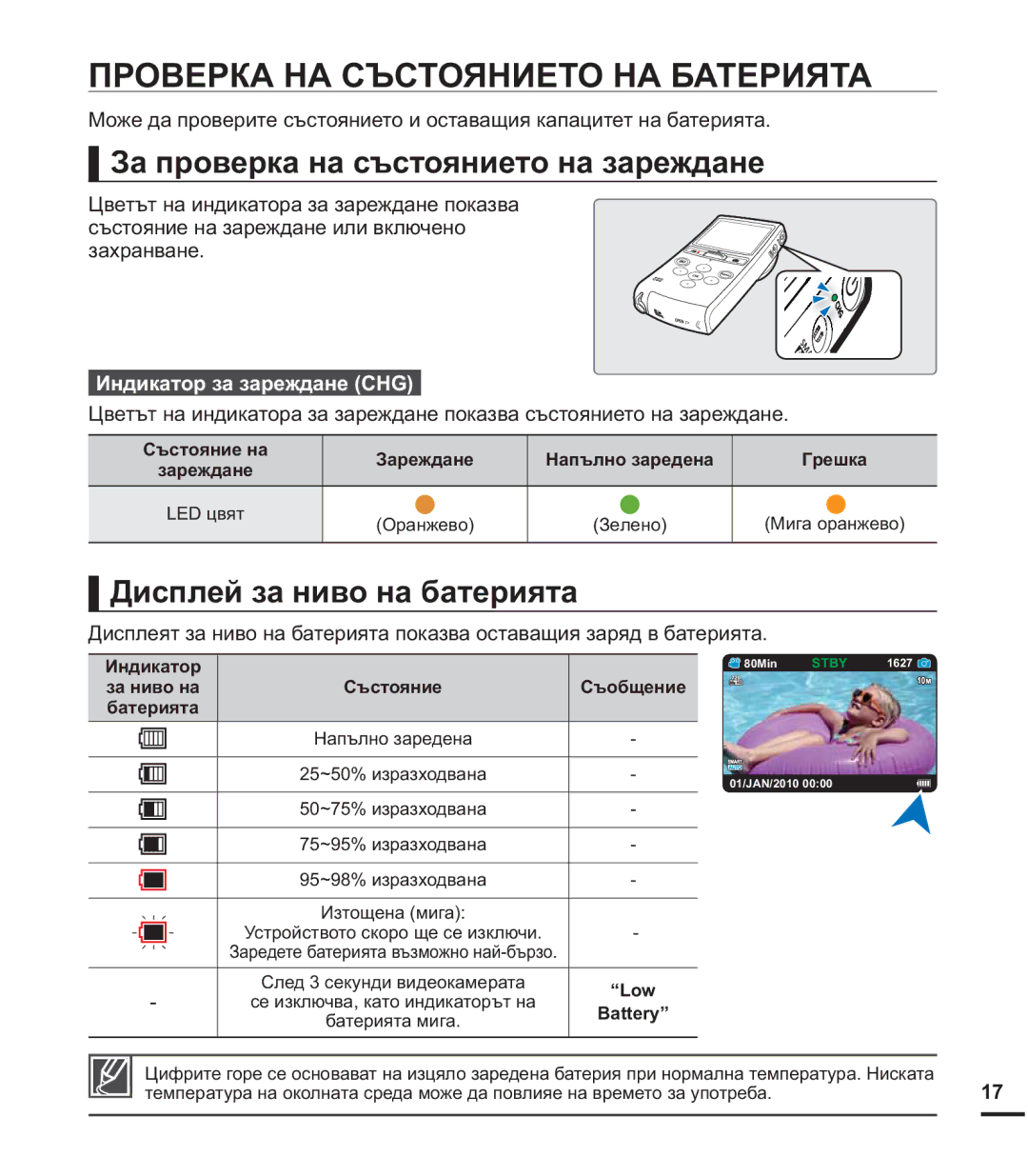 Samsung HMX-U20BP/EDC manual ɈɊɈȼȿɊɄȺɇȺɋɔɋɌɈəɇɂȿɌɈɇȺȻȺɌȿɊɂəɌȺ, Ɂɚɩɪɨɜɟɪɤɚɧɚɫɴɫɬɨɹɧɢɟɬɨɧɚɡɚɪɟɠɞɚɧɟ 