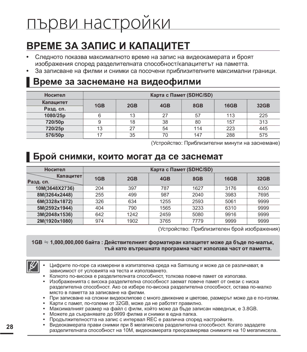 Samsung HMX-U20BP/EDC manual ȻɊȿɆȿɁȺɁȺɉɂɋɂɄȺɉȺɐɂɌȿɌ, Ȼɪɟɦɟɡɚɡɚɫɧɟɦɚɧɟɧɚɜɢɞɟɨɮɢɥɦɢ 