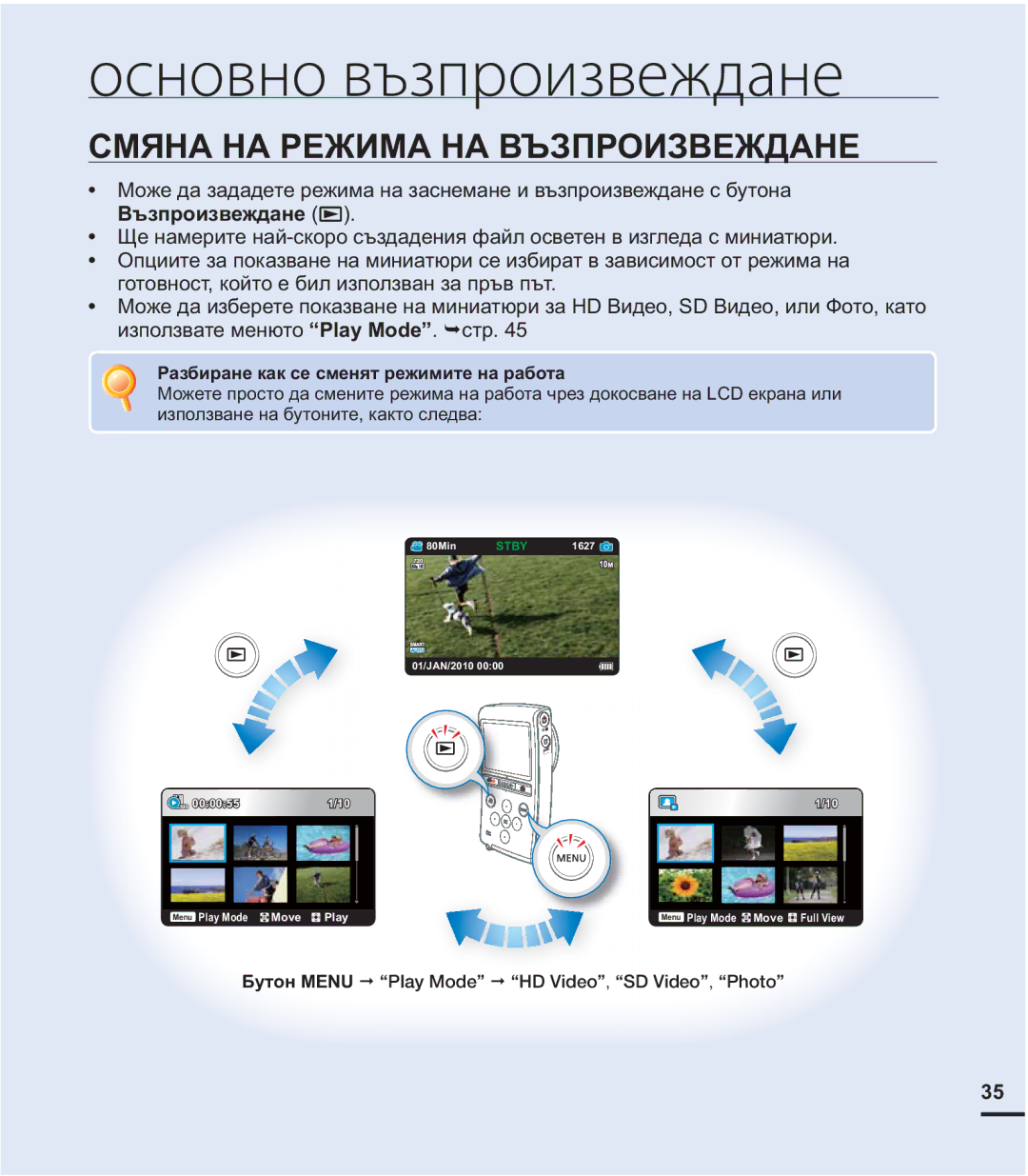 Samsung HMX-U20BP/EDC manual ɊɆəɇȺɇȺɊȿɀɂɆȺɇȺȼɔɁɉɊɈɂɁȼȿɀȾȺɇȿ, Ɋɚɡɛɢɪɚɧɟɤɚɤɫɟɫɦɟɧɹɬɪɟɠɢɦɢɬɟɧɚɪɚɛɨɬɚ 