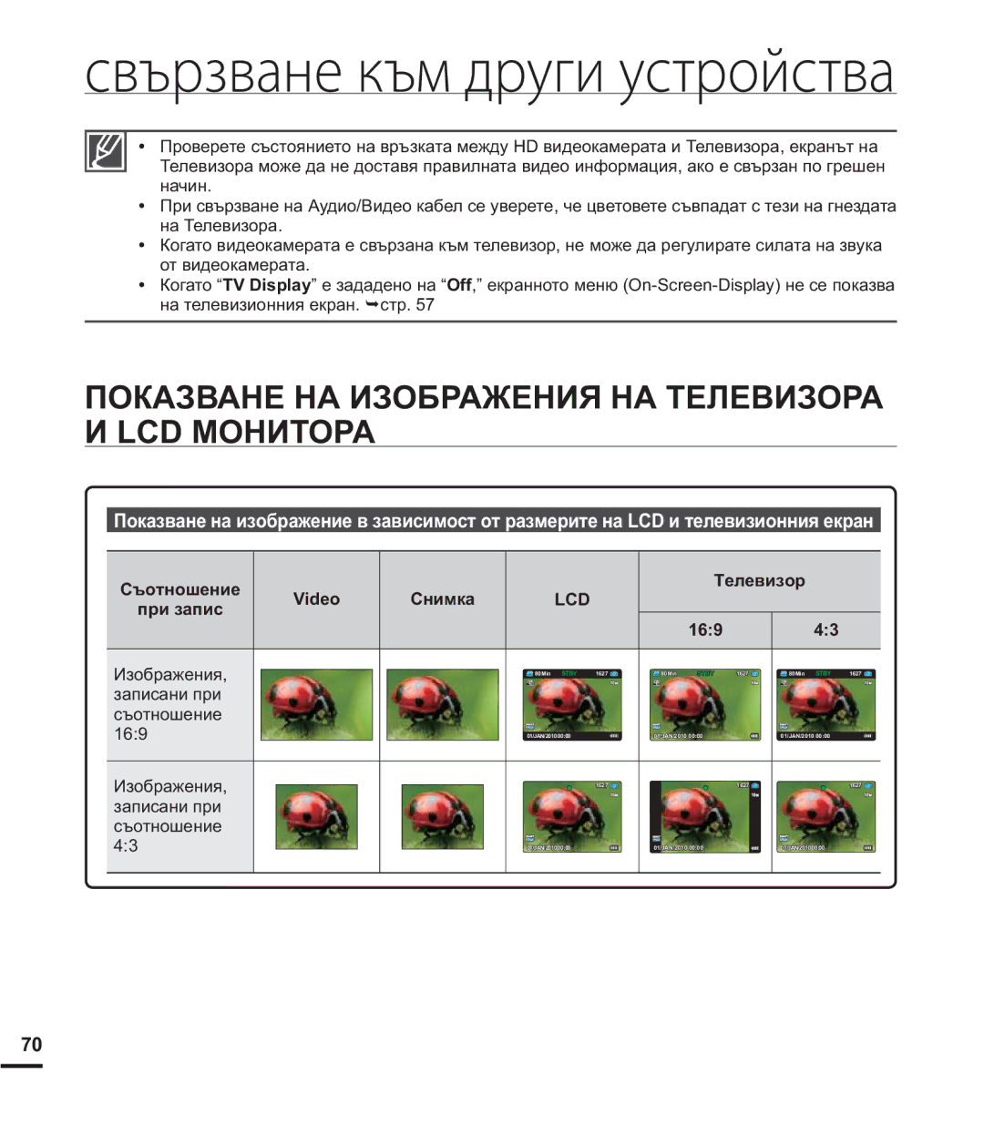 Samsung HMX-U20BP/EDC manual ɈɈɄȺɁȼȺɇȿɇȺɂɁɈȻɊȺɀȿɇɂəɇȺɌȿɅȿȼɂɁɈɊȺ /&ɆɈɇɂɌɈɊȺ 