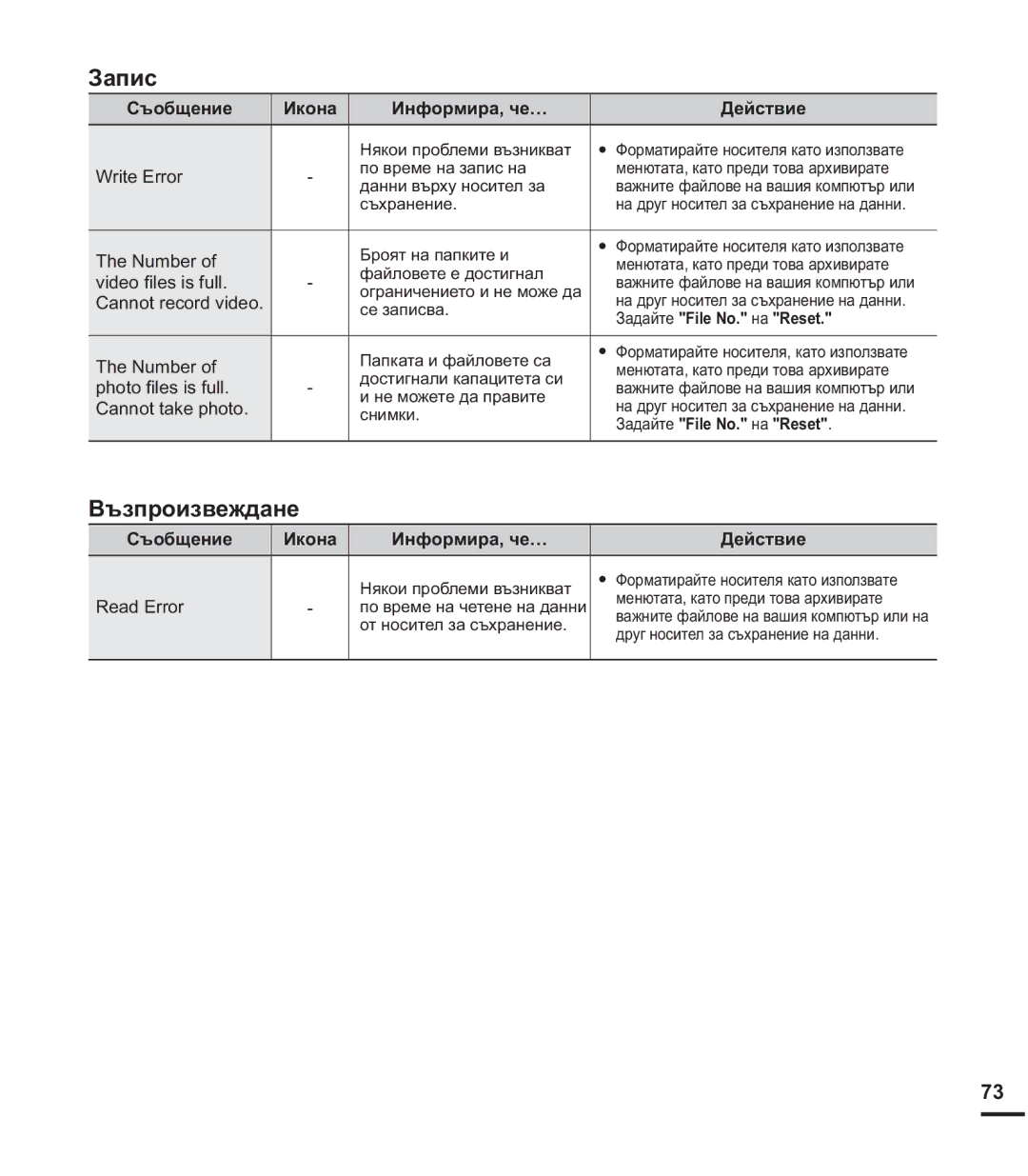 Samsung HMX-U20BP/EDC manual Ɂɚɩɢɫ, ɁɚɞɚɣɬɟLOH1Rɧɚ5HVHW 