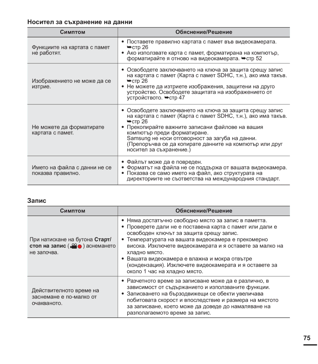 Samsung HMX-U20BP/EDC manual Ɇɨɫɢɬɟɥɡɚɫɴɯɪɚɧɟɧɢɟɧɚɞɚɧɧɢ, Ɂɚɩɢɫ, Ɫɬɨɩɧɚɡɚɩɢɫ 