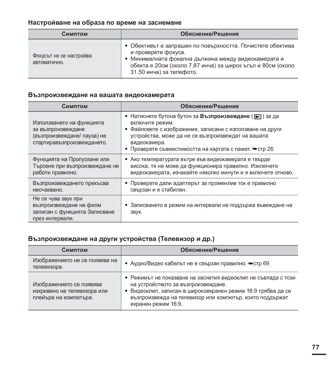 Samsung HMX-U20BP/EDC manual Ɇɚɫɬɪɨɣɜɚɧɟɧɚɨɛɪɚɡɚɩɨɜɪɟɦɟɧɚɡɚɫɧɟɦɚɧɟ, Ȼɴɡɩɪɨɢɡɜɟɠɞɚɧɟɧɚɜɚɲɚɬɚɜɢɞɟɨɤɚɦɟɪɚɬɚ 