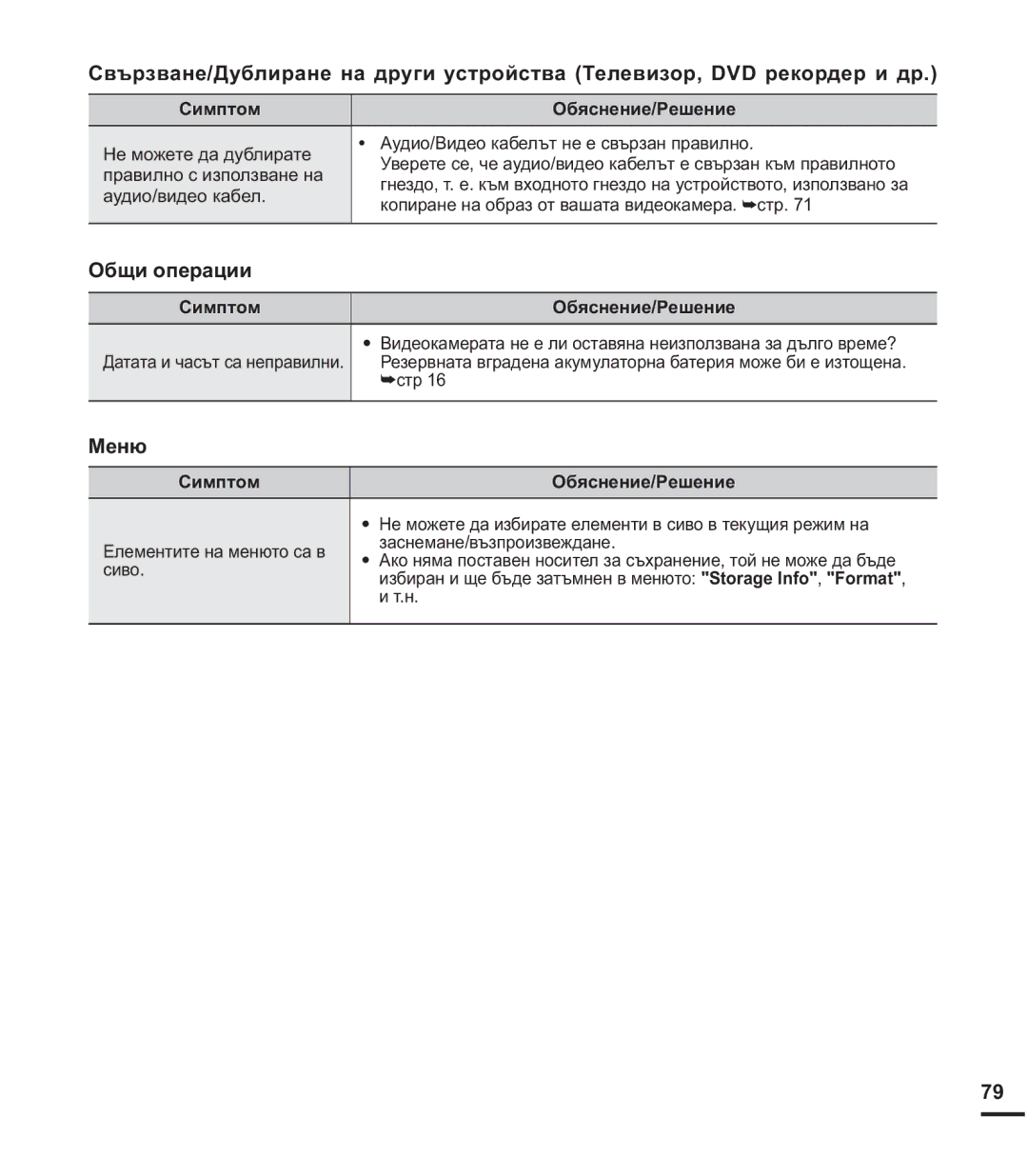 Samsung HMX-U20BP/EDC manual Ɉɛɳɢɨɩɟɪɚɰɢɢ, Ɇɟɧɸ 