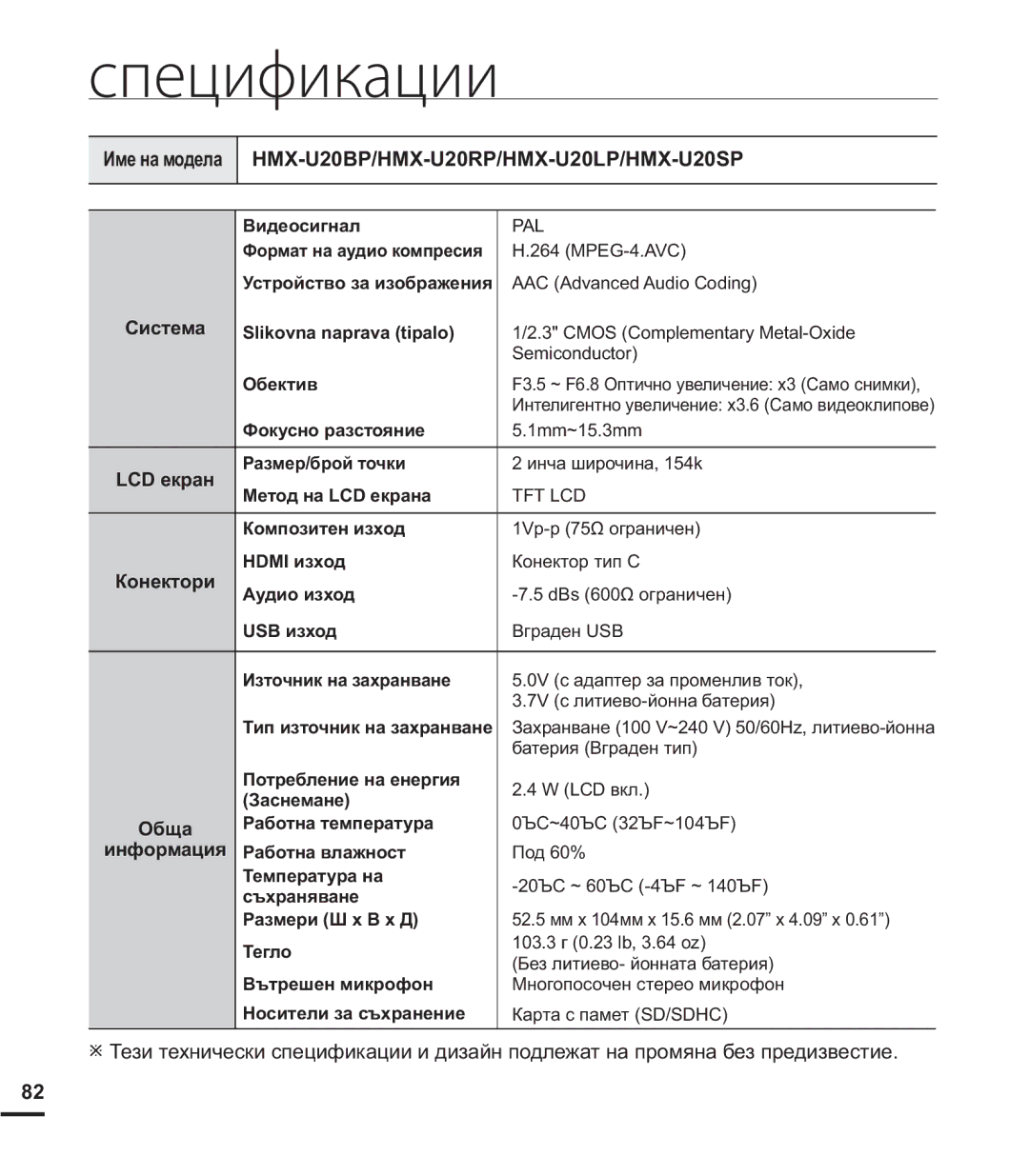 Samsung HMX-U20BP/EDC manual Ɂɦɟɧɚɦɨɞɟɥɚ +08%3+0853+08/3+0863 