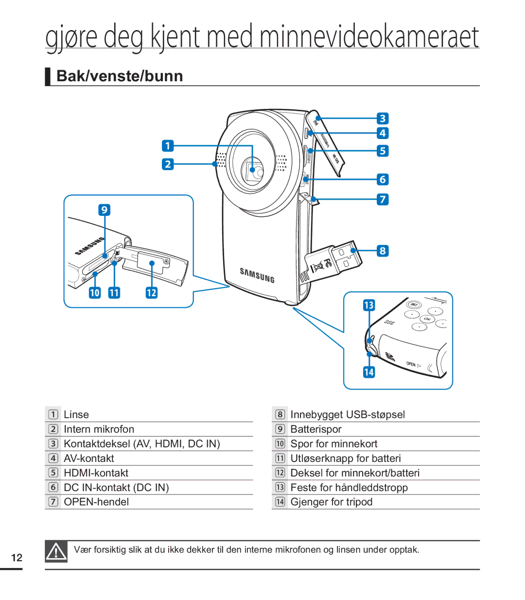 Samsung HMX-U20BP/EDC manual Batterispor 