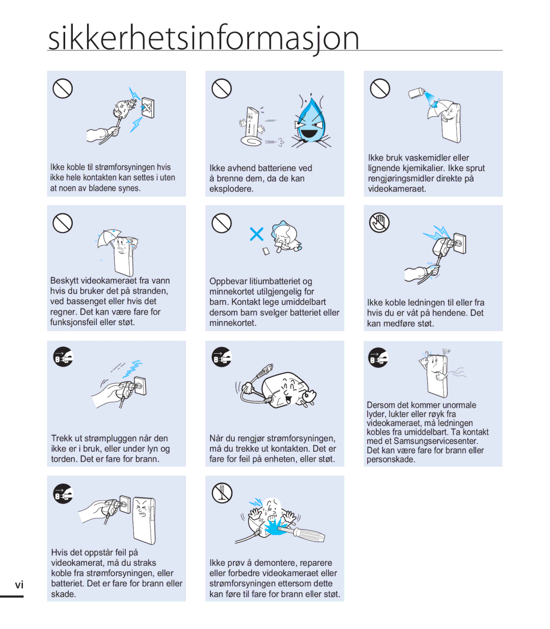 Samsung HMX-U20BP/EDC manual Sikkerhetsinformasjon 