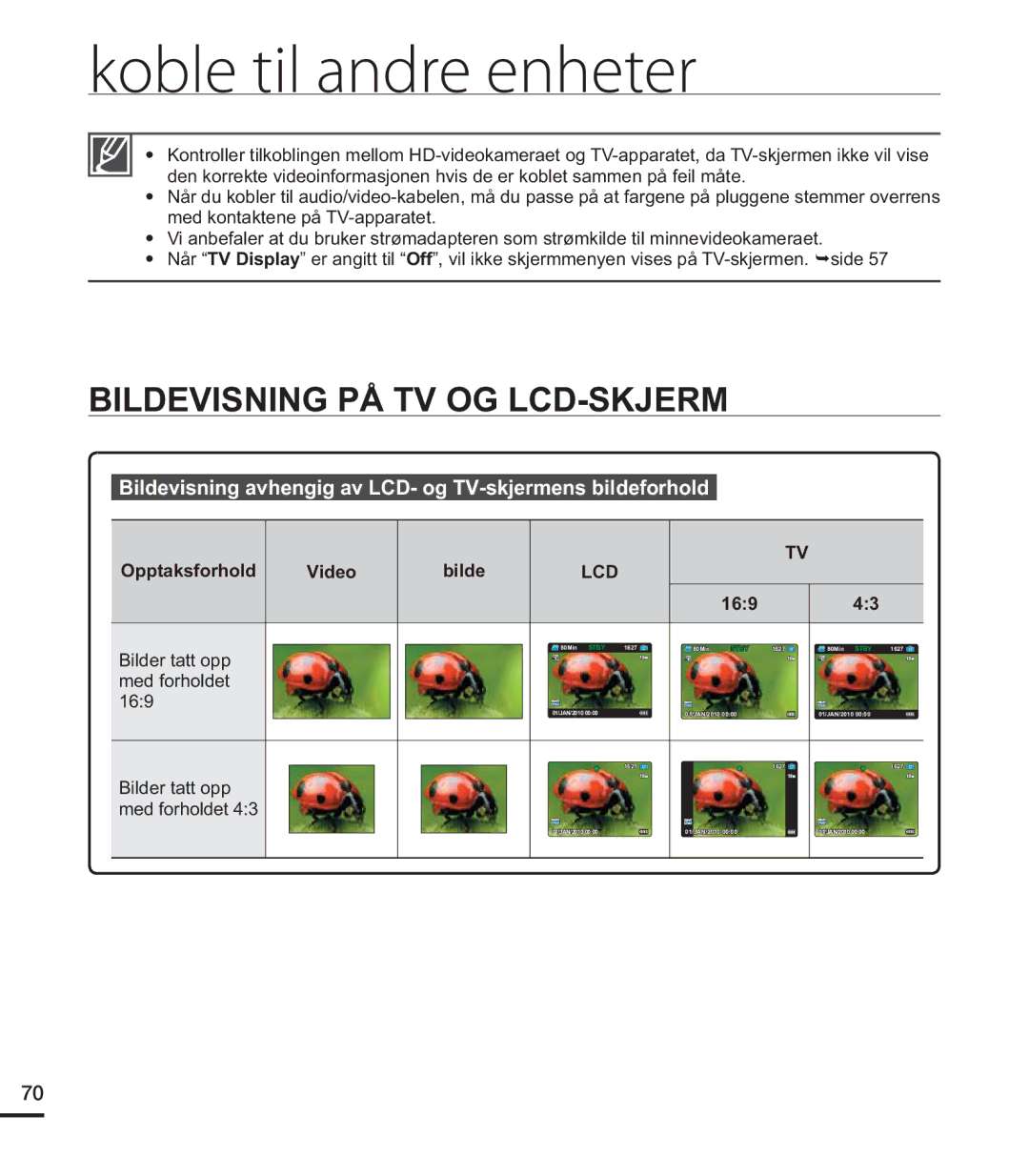 Samsung HMX-U20BP/EDC Bildevisning PÅ TV OG LCD-SKJERM, Opptaksforhold Video Bilde, Bilder tatt opp, Med forholdet 169 