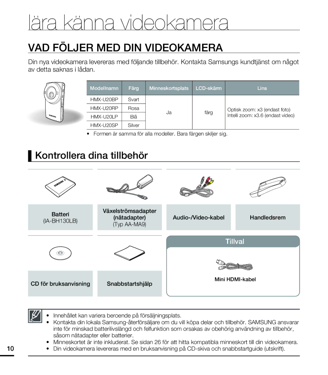 Samsung HMX-U20BP/EDC manual Lära känna videokamera, VAD Följer MED DIN Videokamera, Kontrollera dina tillbehör, Tillval 