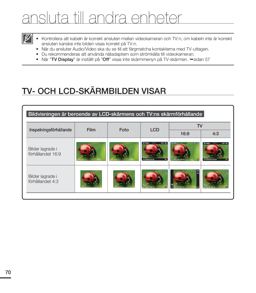 Samsung HMX-U20BP/EDC manual TV- OCH LCD-SKÄRMBILDEN Visar 