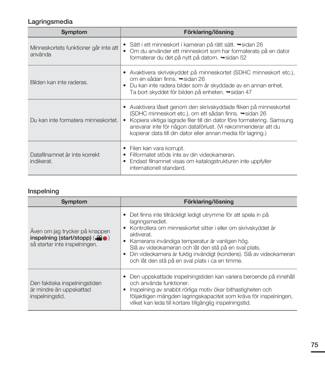 Samsung HMX-U20BP/EDC manual Sätt i ett minneskort i kameran på rätt sätt. sidan 