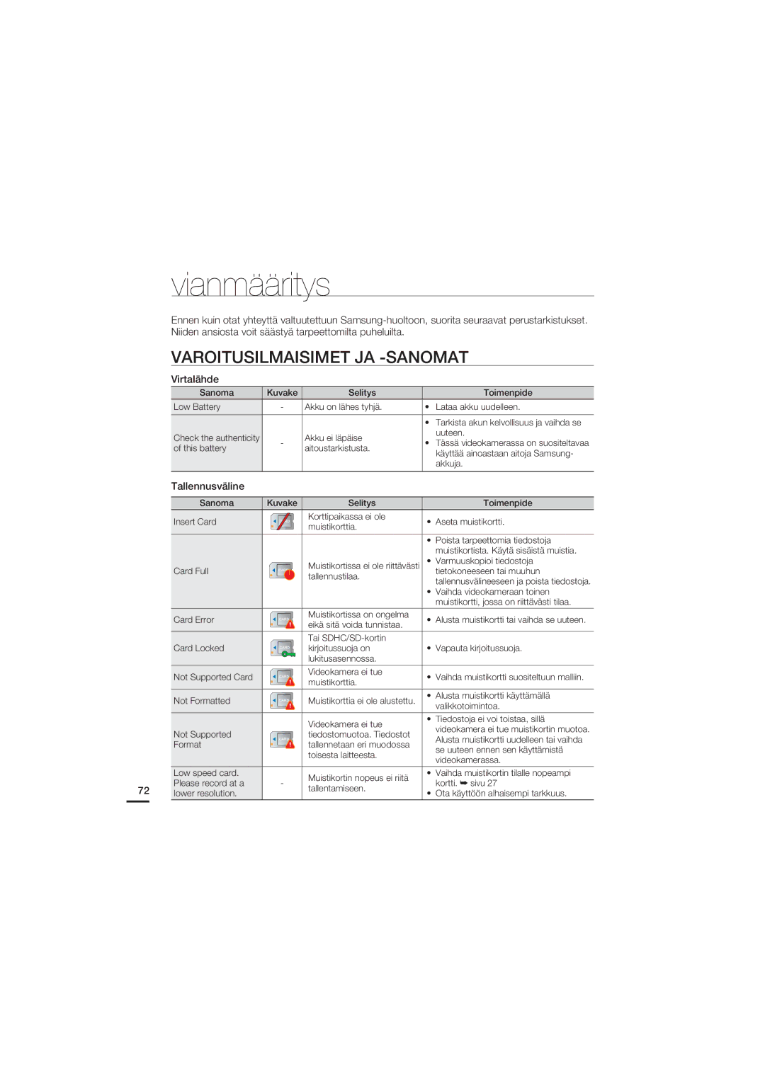 Samsung HMX-U20BP/EDC manual Vianmääritys, Varoitusilmaisimet JA -SANOMAT, Virtalähde, Tallennusväline 