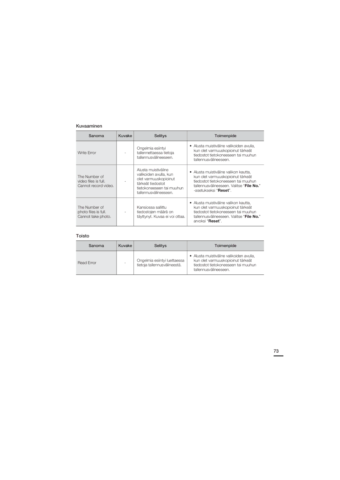 Samsung HMX-U20BP/EDC manual Kuvaaminen, Toisto 