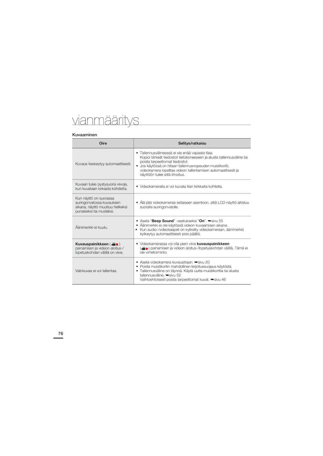 Samsung HMX-U20BP/EDC manual Poista tarpeettomat tiedostot 