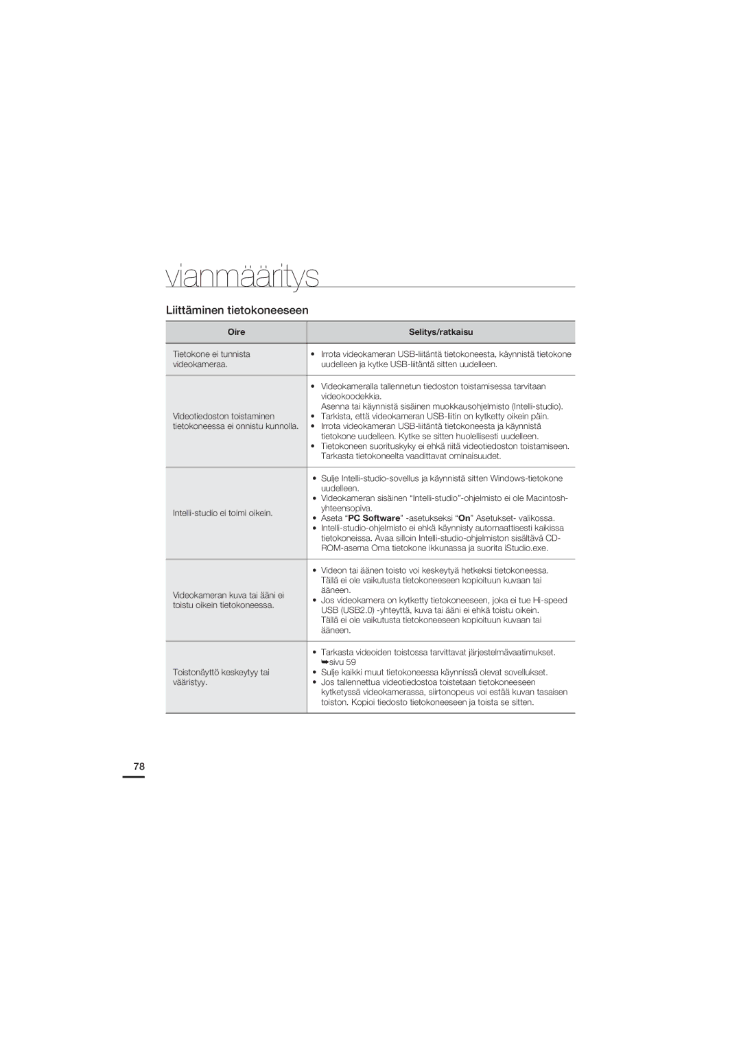 Samsung HMX-U20BP/EDC manual Liittäminen tietokoneeseen 