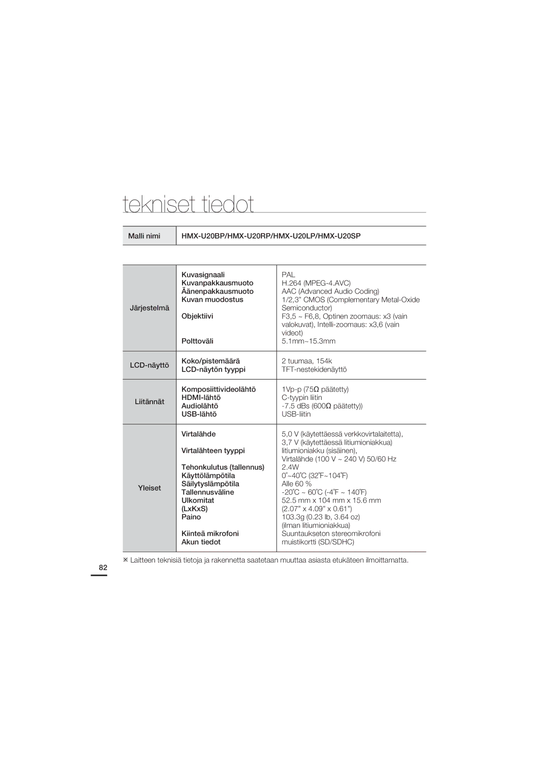 Samsung HMX-U20BP/EDC manual Tekniset tiedot, Malli nimi, Kuvasignaali 