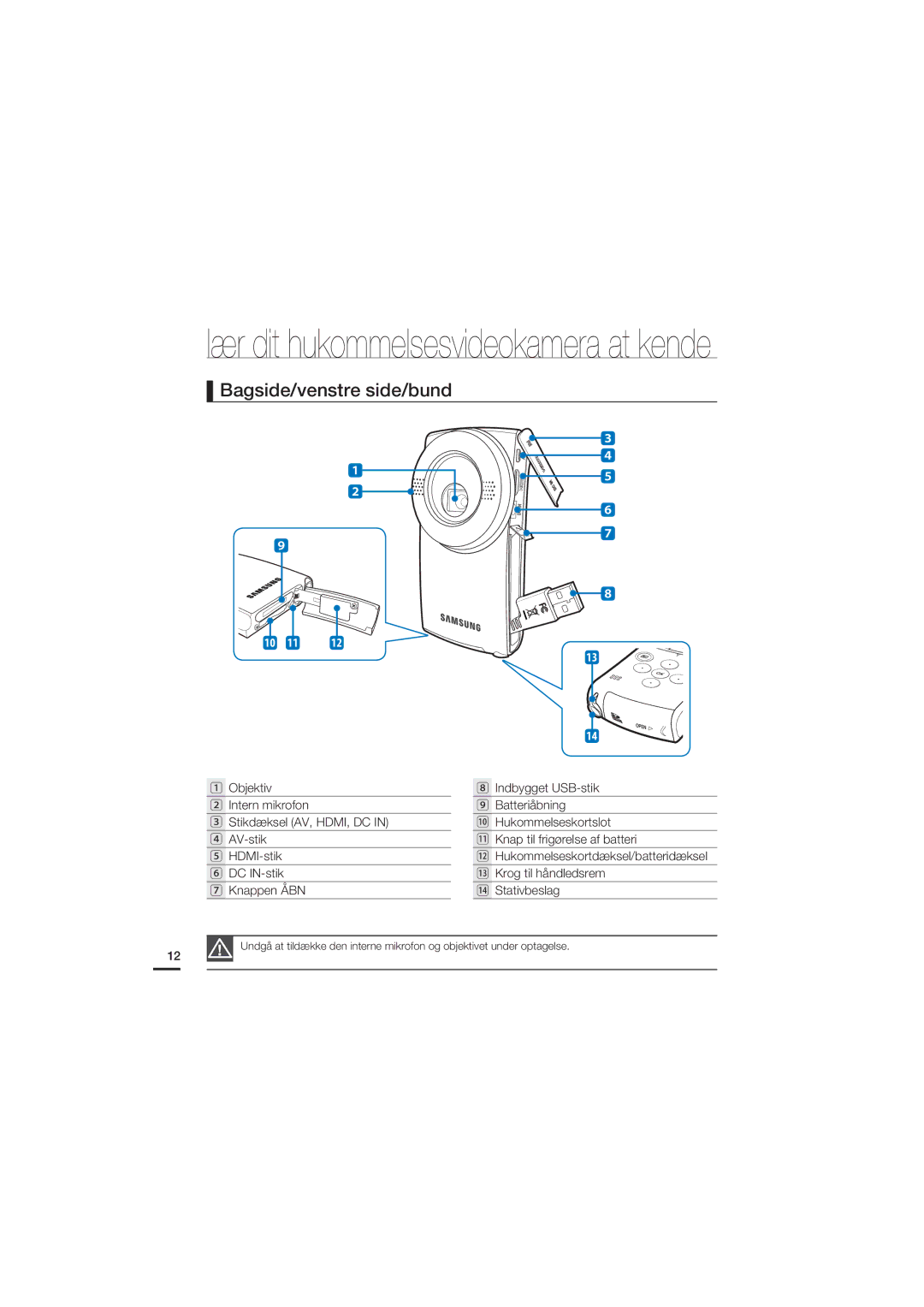 Samsung HMX-U20BP/EDC manual Bagside/venstre side/bund 