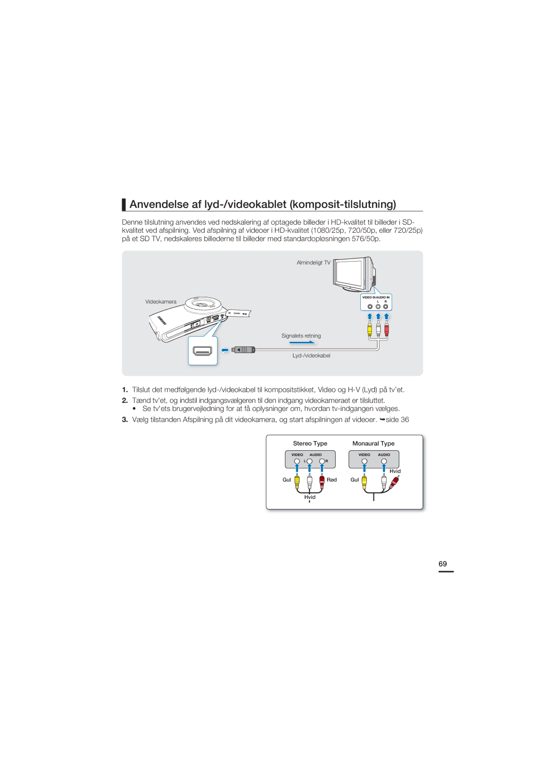 Samsung HMX-U20BP/EDC manual Anvendelse af lyd-/videokablet komposit-tilslutning 