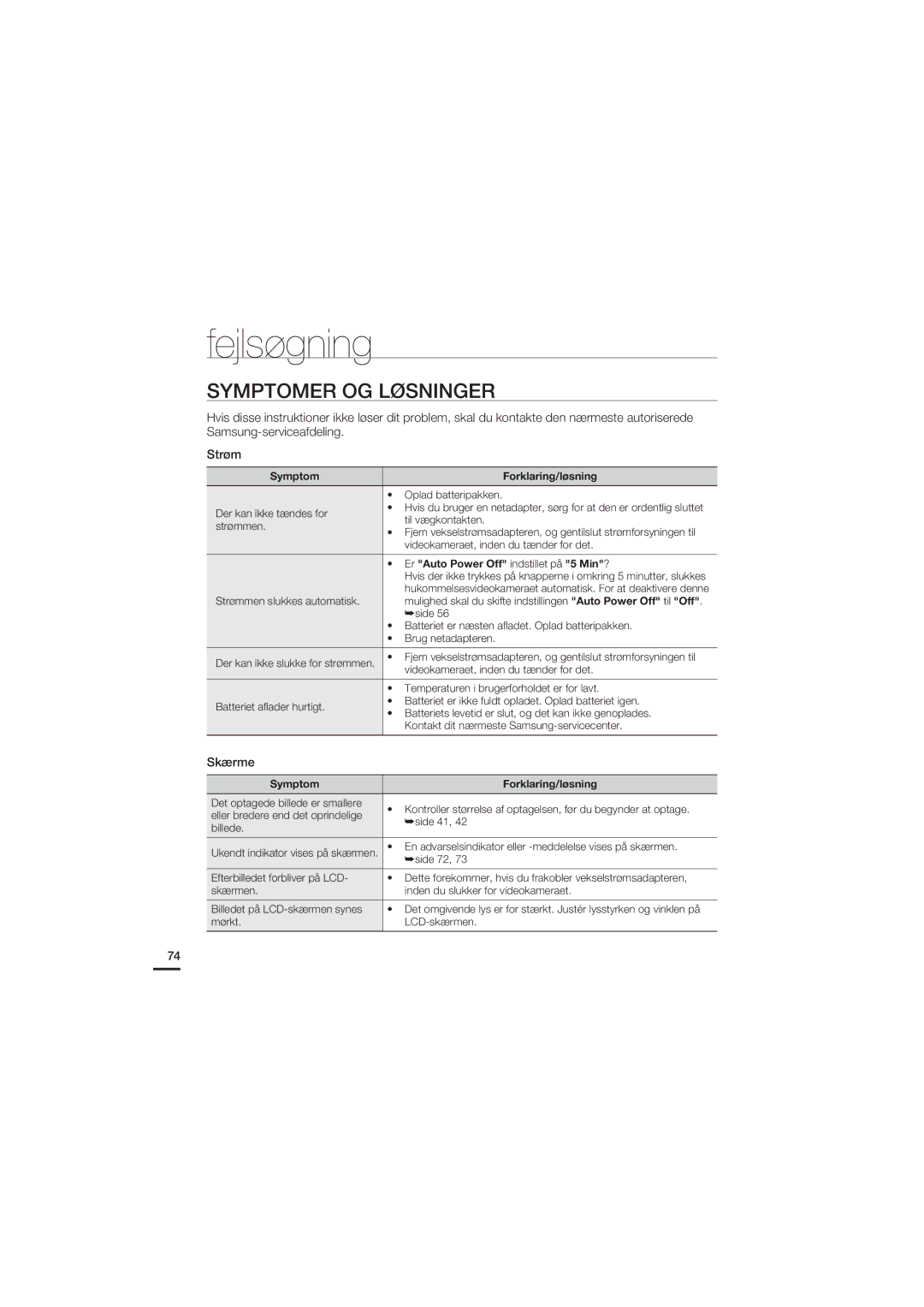 Samsung HMX-U20BP/EDC manual Symptomer OG Løsninger, Skærme 