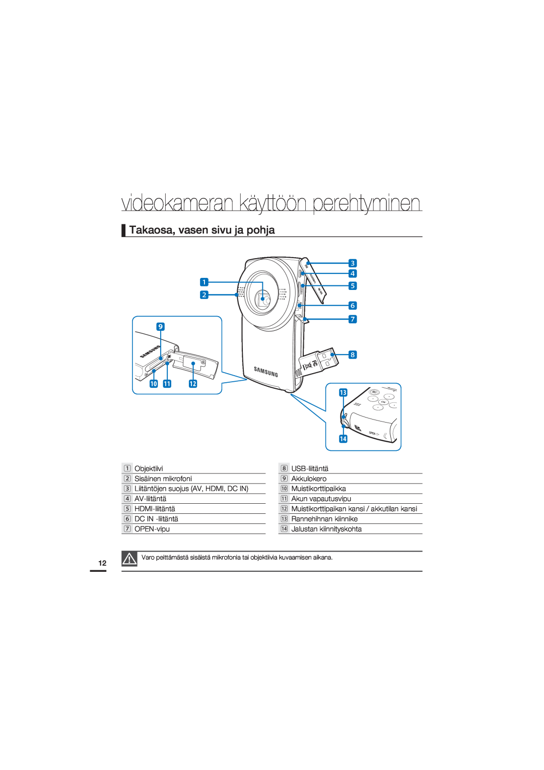 Samsung HMX-U20BP/EDC manual Takaosa, vasen sivu ja pohja, videokameran käyttöön perehtyminen 