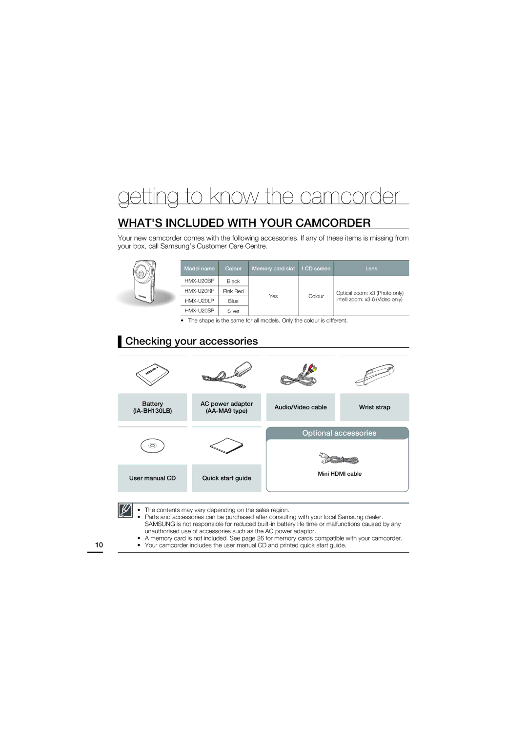 Samsung HMX-U20RP/XER manual Getting to know the camcorder, Whats Included with Your Camcorder, Checking your accessories 