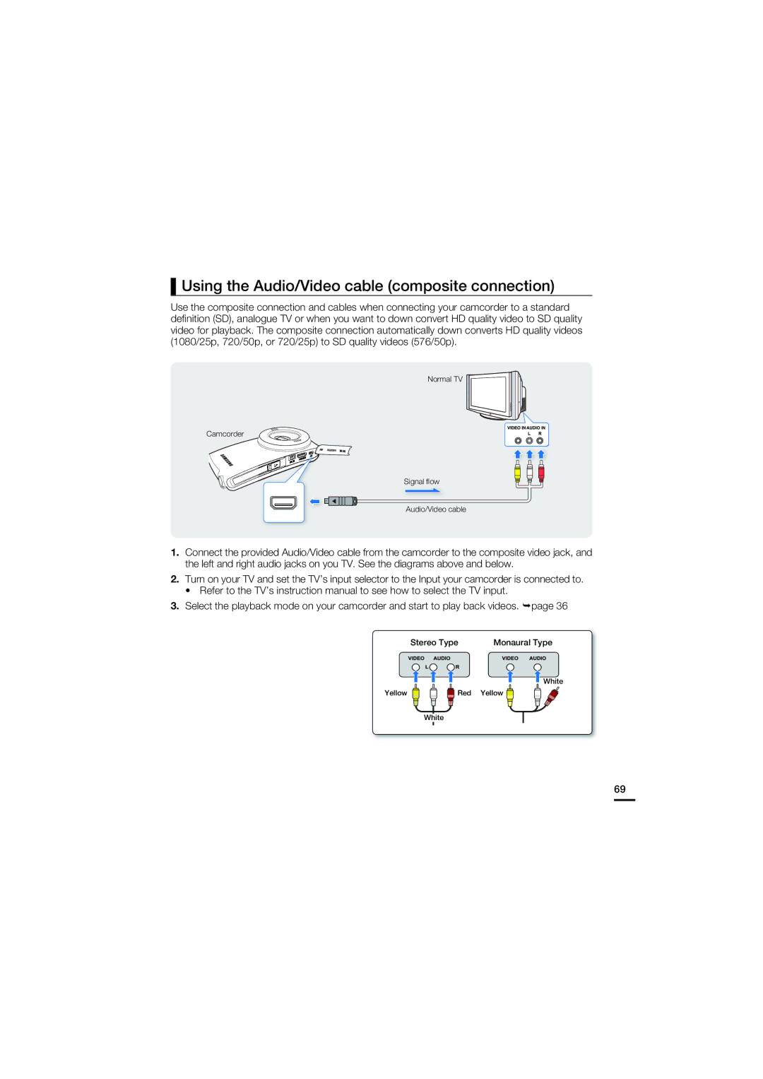 Samsung HMX-U20SP/EDC, HMX-U20RP/EDC, HMX-U20BP/EDC, HMX-U20LP/EDC manual Using the Audio/Video cable composite connection 