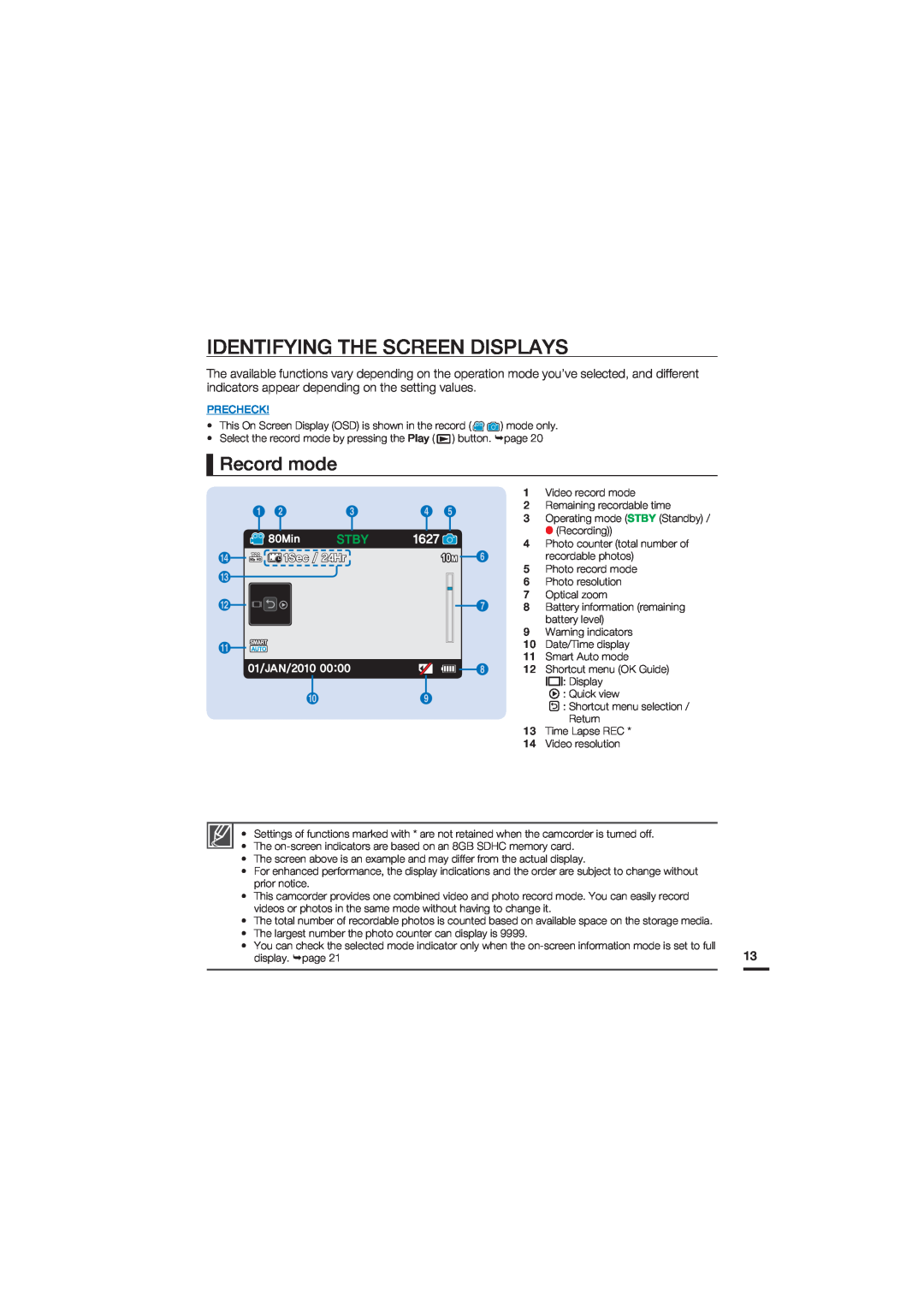 Samsung HMX-U20RP/XTL, HMX-U20RP/EDC manual Identifying The Screen Displays, Record mode, , Precheck, .Jo, 4FDS 