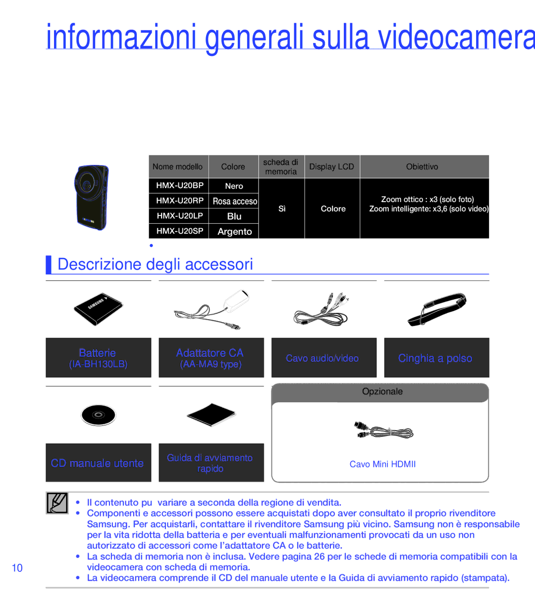 Samsung HMX-U20RP/EDC manual Accessori Forniti CON LA Videocamera CON Scheda DI Memoria, Descrizione degli accessori 