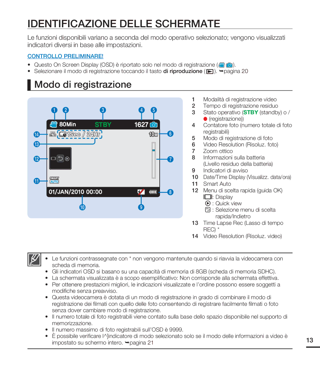 Samsung HMX-U20SP/EDC, HMX-U20RP/EDC, HMX-U20BP/EDC, HMX-U20LP/EDC Identificazione Delle Schermate, Modo di registrazione 