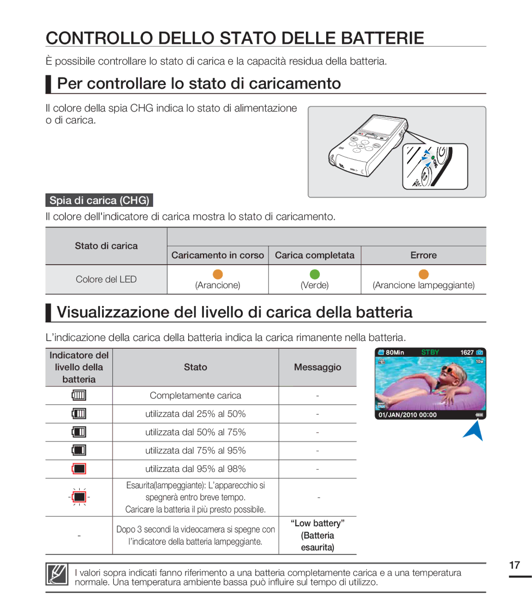 Samsung HMX-U20SP/EDC Controllo Dello Stato Delle Batterie, Per controllare lo stato di caricamento, Spia di carica CHG 