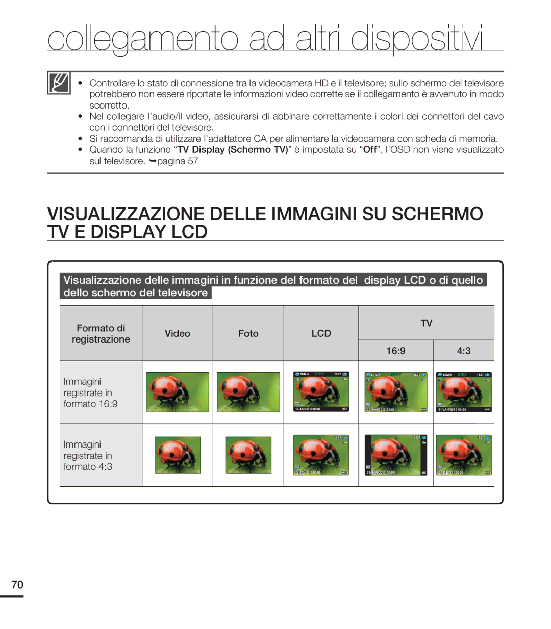 Samsung HMX-U20RP/EDC, HMX-U20BP/EDC, HMX-U20LP/EDC manual Visualizzazione Delle Immagini SU Schermo TV E Display LCD, Lcd 