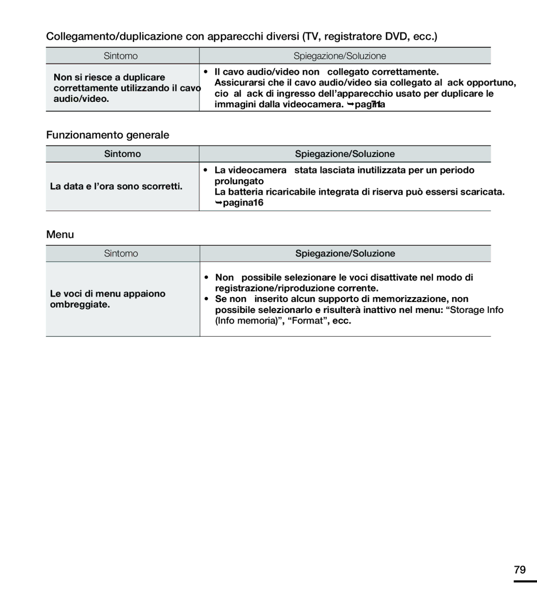 Samsung HMX-U20BP/EDC, HMX-U20RP/EDC, HMX-U20LP/EDC, HMX-U20SP/EDC manual Funzionamento generale, Menu 