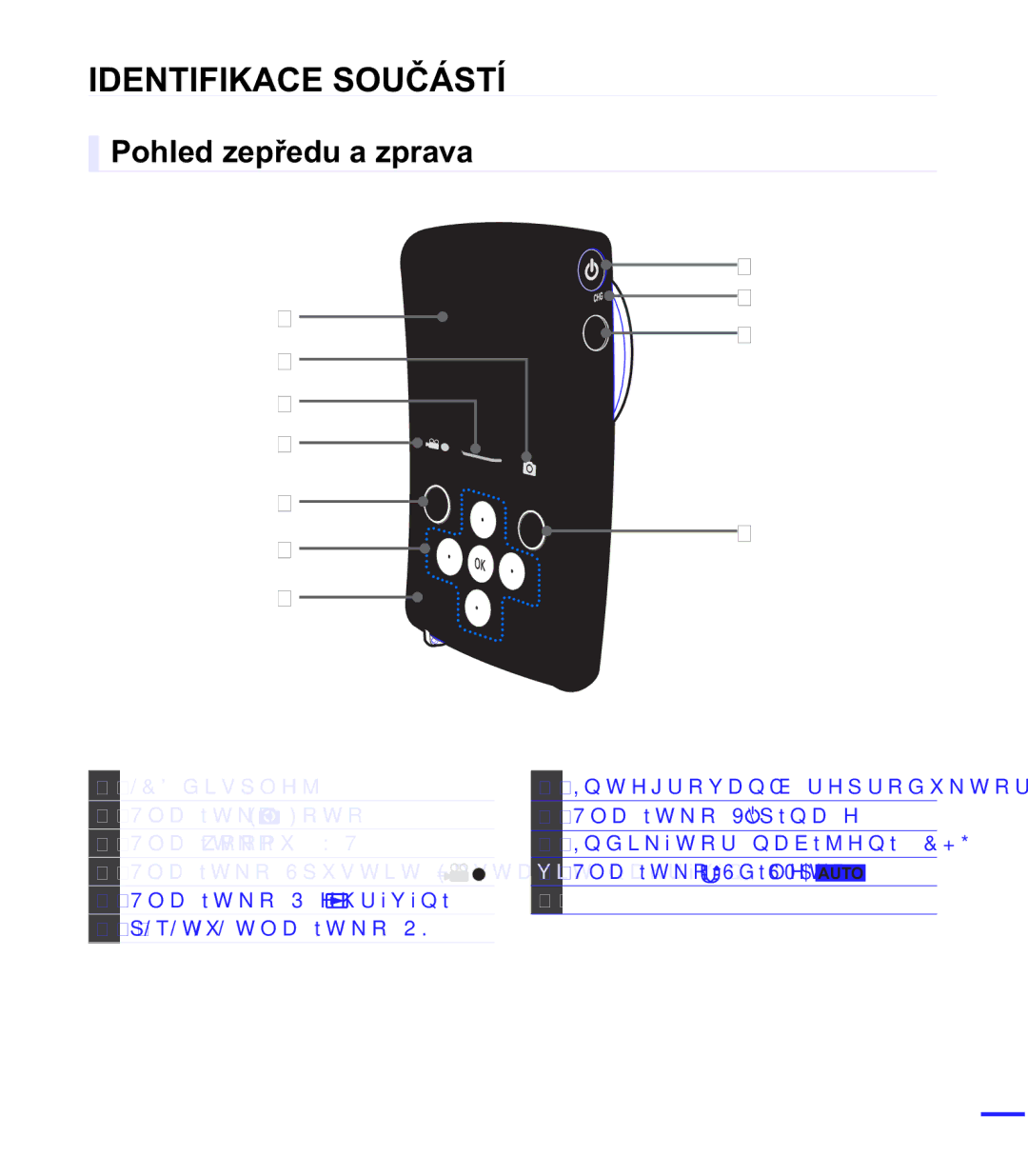 Samsung HMX-U20BP/EDC, HMX-U20RP/EDC manual 17,,.$&628ýÈ67Ë, Glvsohm, 7ODþtWNRRWR 7ODþtWNRZRRPX7, 7ODþtWNR018 