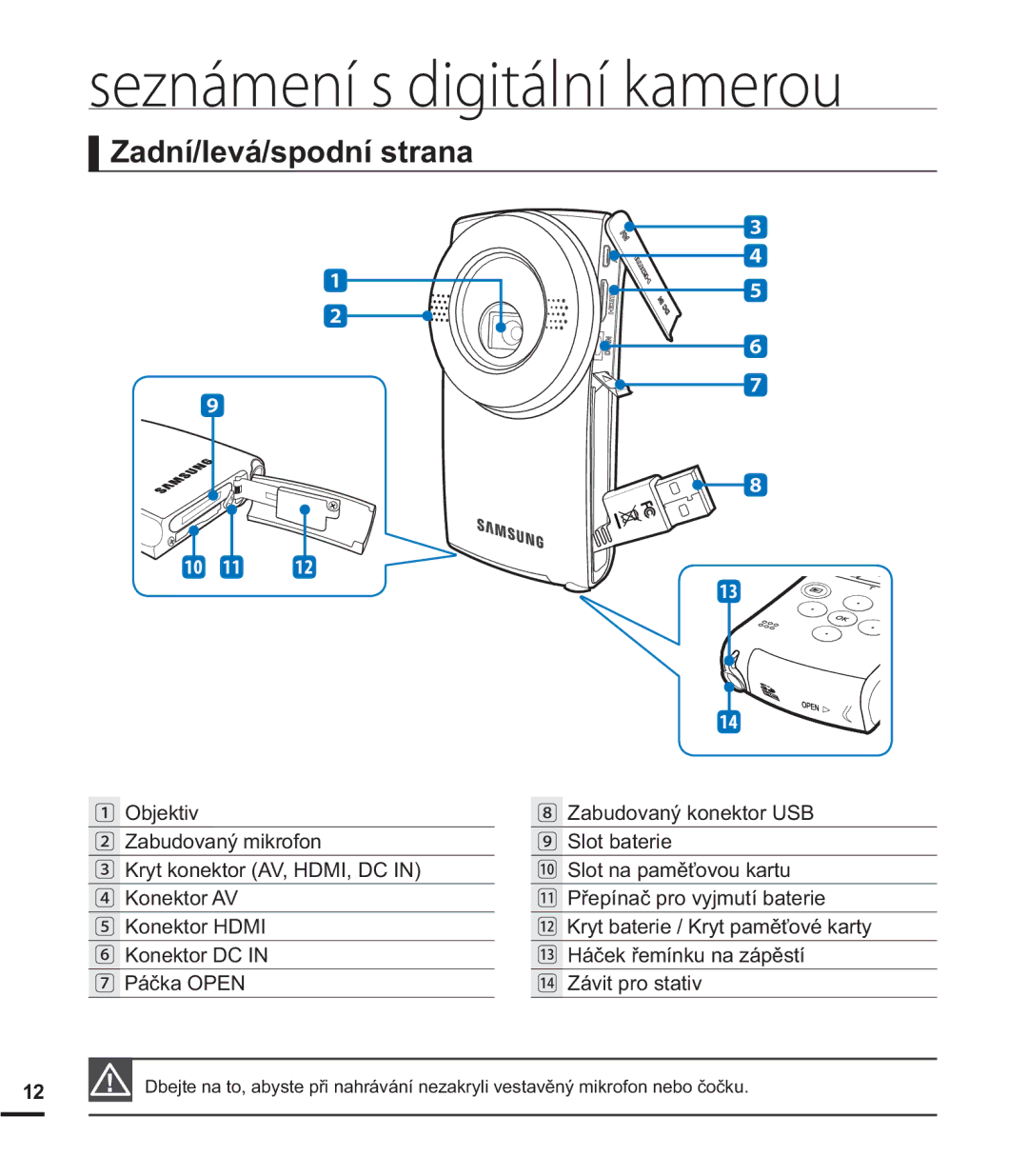 Samsung HMX-U20LP/EDC, HMX-U20RP/EDC =DGQtOHYiVSRGQtVWUDQD, 2EMHNWLY, RQHNWRU$9, 6ORWEDWHULH 6ORWQDSDPČĢRYRXNDUWX 