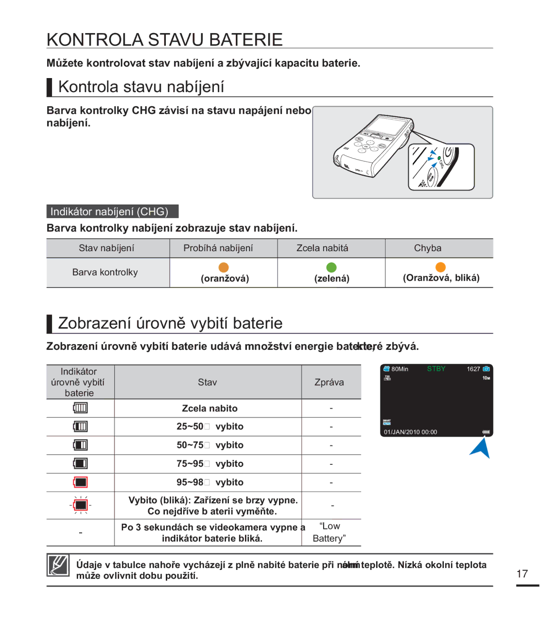 Samsung HMX-U20SP/EDC 21752/$67$98%$75, RQWURODVWDYXQDEtMHQt, =REUDHQt~URYQČY\ELWtEDWHULH, QGLNiWRUQDEtMHQt&+* 