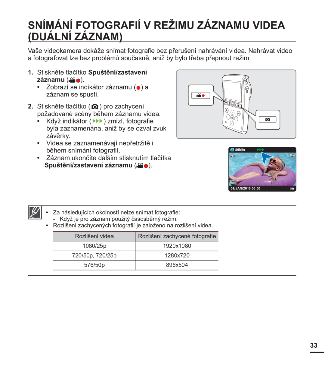 Samsung HMX-U20SP/EDC 61Ë0È1Ë272*5$,Ë95ä,08=È=1$089,$ 8È/1Ë=È=1$0, =iQDPXNRQþtWHGDOãtPVWLVNQXWtPWODþtWND 